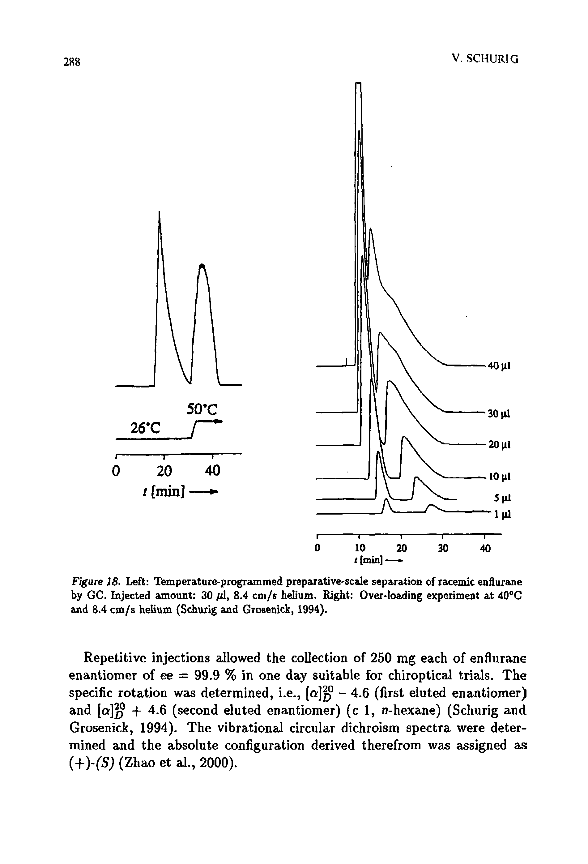 Figure 18. Left Temperature-programmed preparative-scale separation of racemic enflurane by GC. Injected amount 30 /A, 8.4 cm/s helium. Bight Over-loading experiment at 40°C and 8.4 cm/s helium (Schurig and GTosenick, 1994).