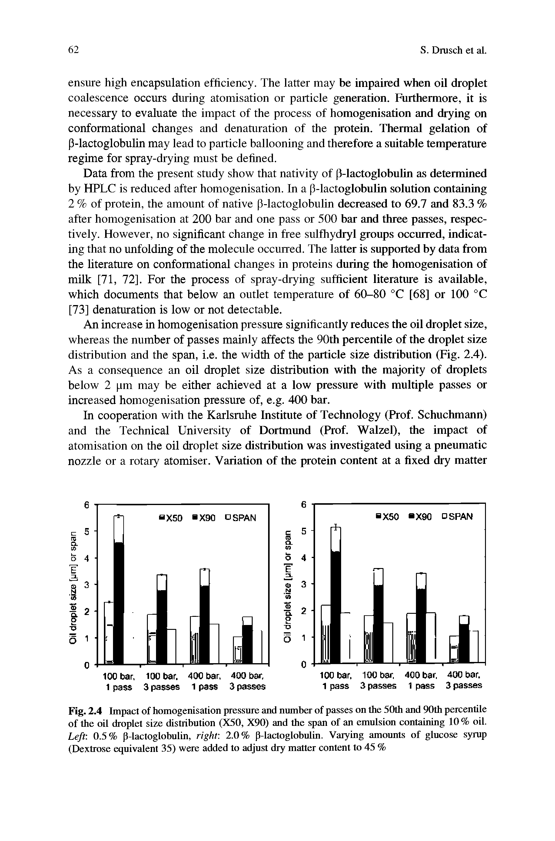 Fig. 2.4 Impact of homogenisation pressure and number of passes on the 50th and 90th percentile of the oil droplet size distribution (X50, X90) and the span of an emulsion containing 10% oil. Left-. 0.5% p-lactoglohulin, right 2.0% p-lactoglobulin. Varying amounts of glucose syrup (Dextrose equivalent 35) were added to adjust dry matter content to 45 %...