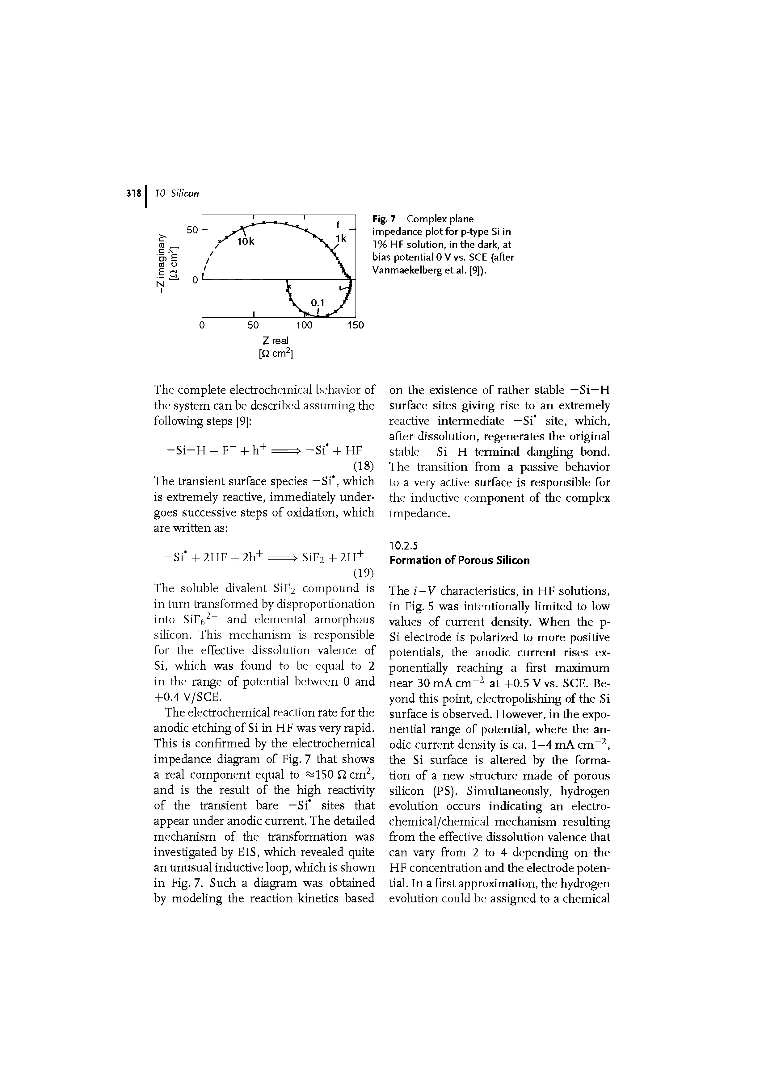 Fig. 7 Complex plane impedance plot for p-type Si in 1% HF solution, in the dark, at bias potential 0 V vs. SCE (after Vanmaekelberg et al. [9]).