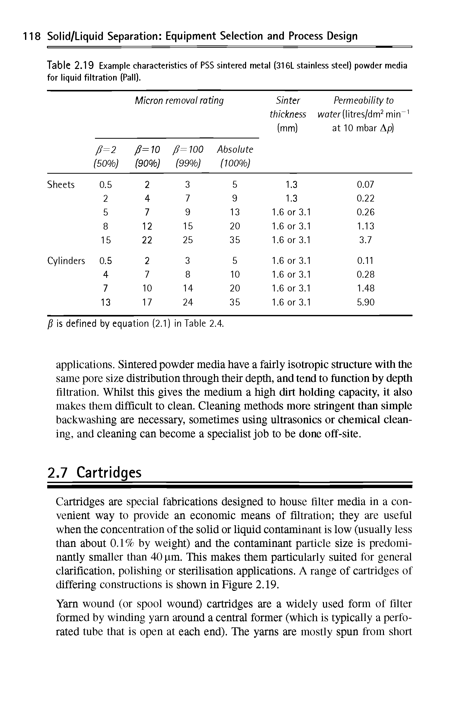 Table 2.19 Example characteristics of PSS sintered metal (316L stainless steel) powder media for liquid filtration (Pall).