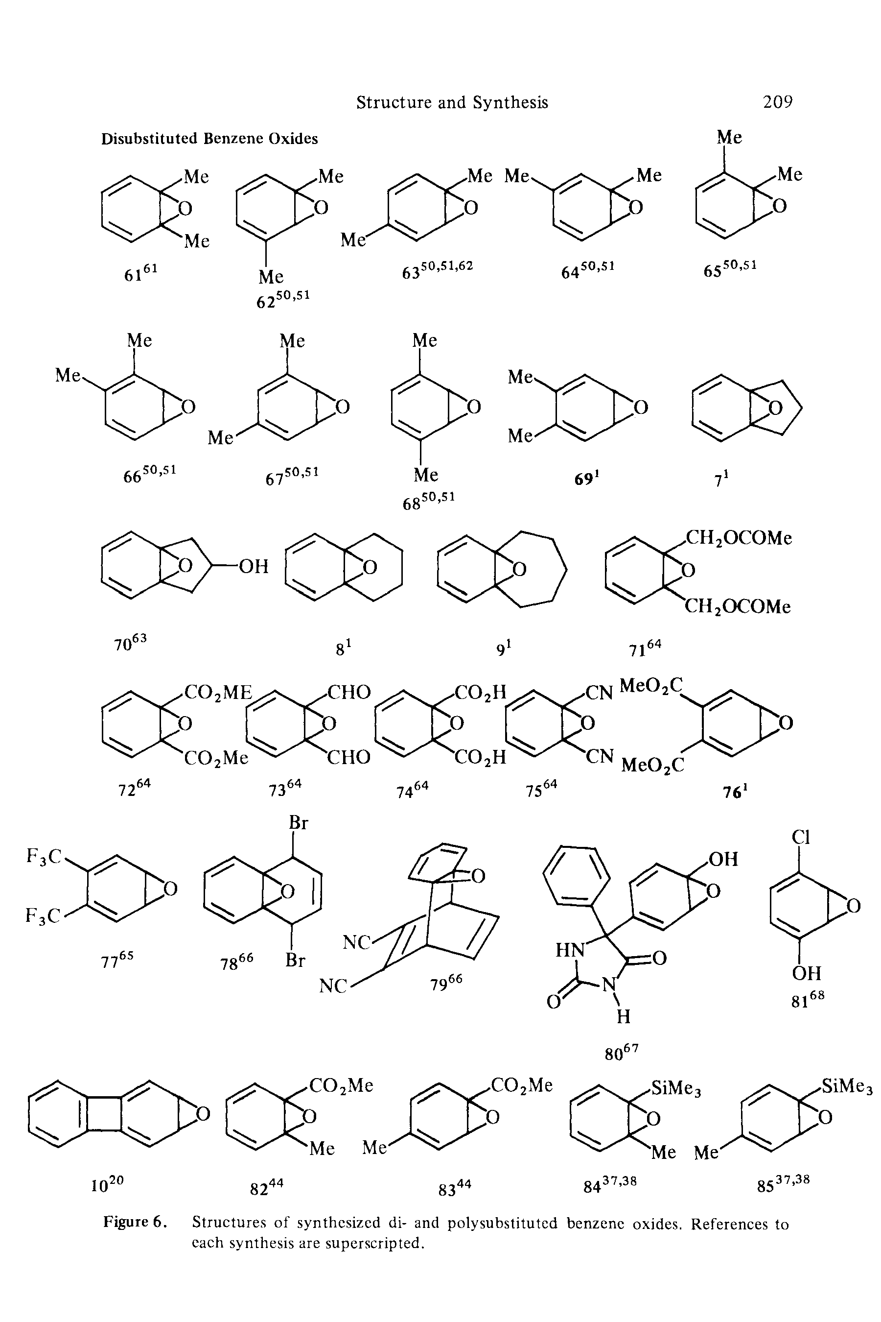 Figure 6. Structures of synthesized di- and polysubstituted benzene oxides. References to each synthesis are superscripted.