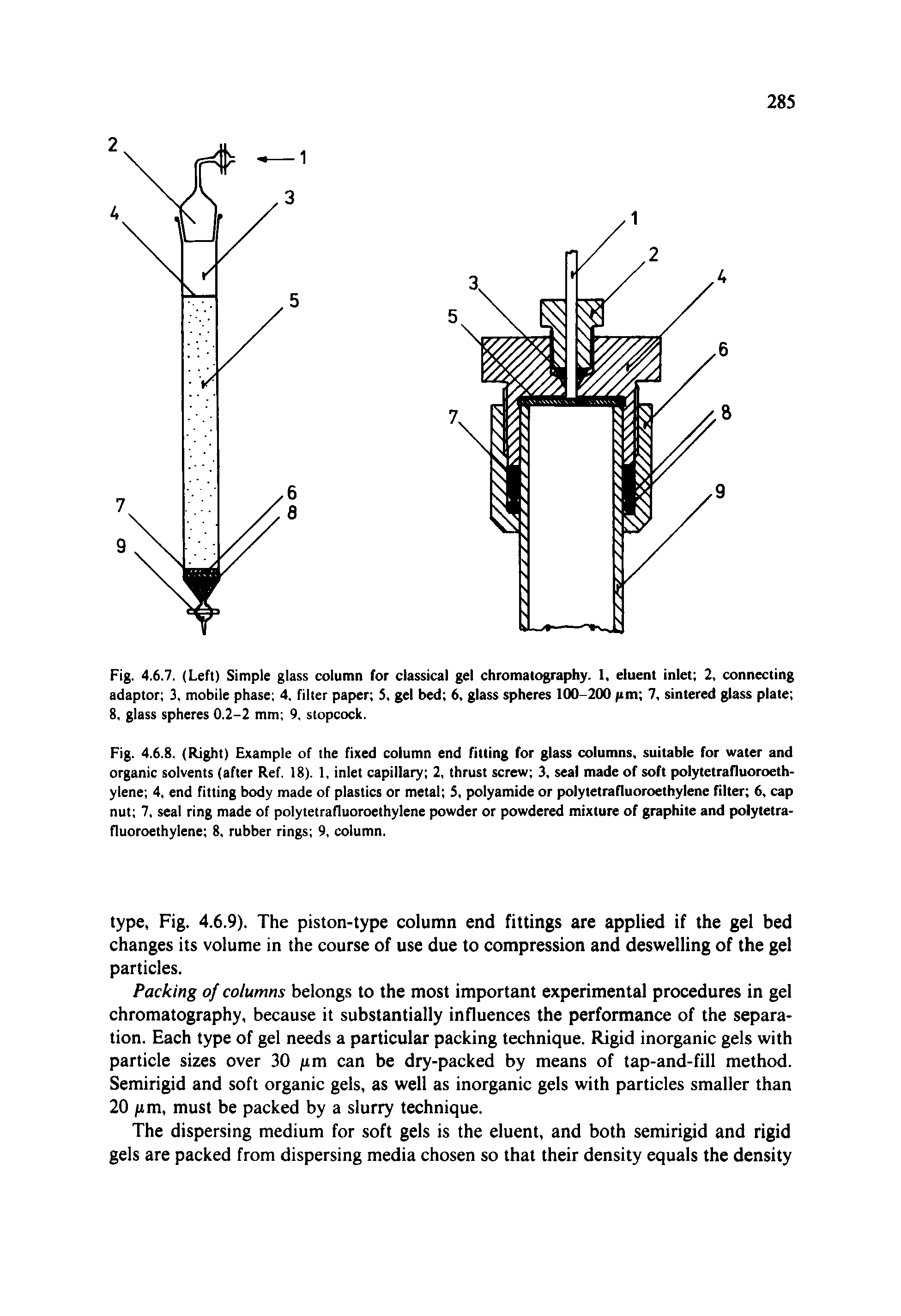 Fig. 4.6.8. (Right) Example of the fixed column end fitting for glass columns, suitable for water and organic solvents (after Ref. 18). 1, inlet capillary 2, thrust screw 3, seal made of soft polytetrafluoroeth-ylene 4, end fitting body made of plastics or metal 5, polyamide or polytetrafluoroethylene filter 6, cap nut 7, seal ring made of polytetrafluoroethylene powder or powdered mixture of graphite and polytetrafluoroethylene 8, rubber rings 9, column.