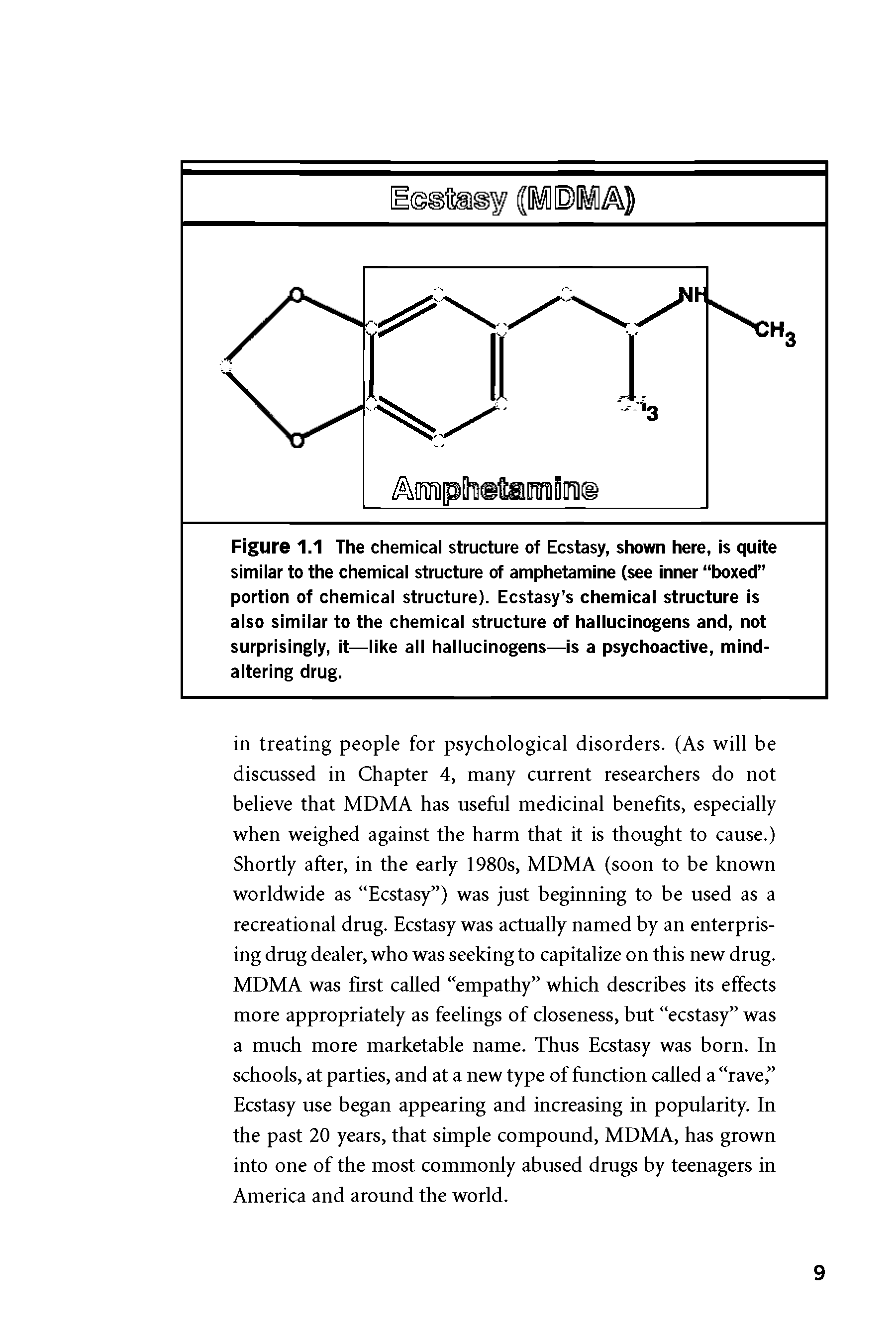 Figure 1.1 The chemical structure of Ecstasy, shown here, is quite similar to the chemical structure of amphetamine (see inner boxed portion of chemical structure). Ecstasy s chemical structure is also similar to the chemical structure of hallucinogens and, not surprisingly, it—like all hallucinogens—is a psychoactive, mind-altering drug.