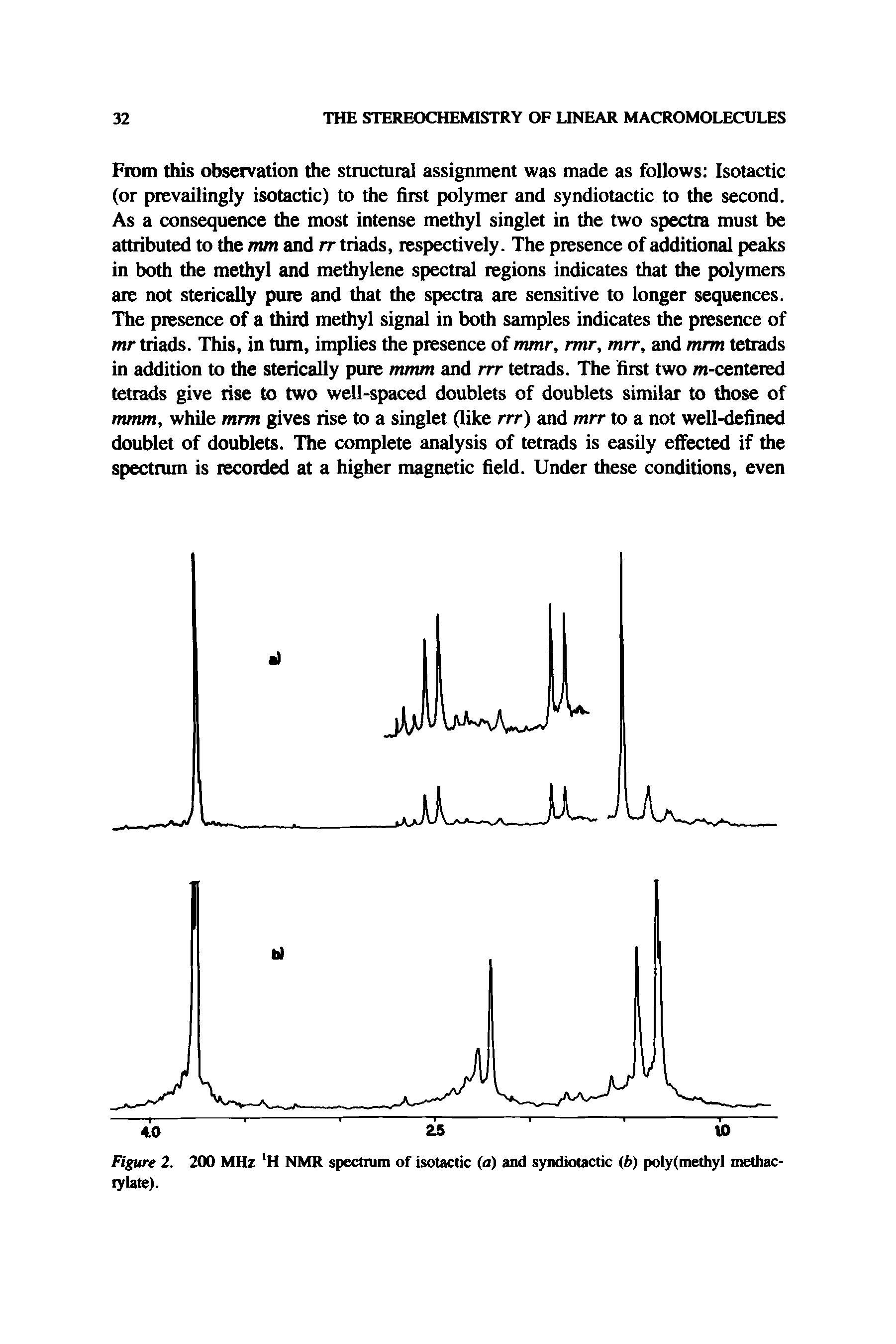 Figure 2. 200 MHz H NMR spectrum of isotactic (a) and syndiotactic (jb) polyfmethyl methac-lylate).