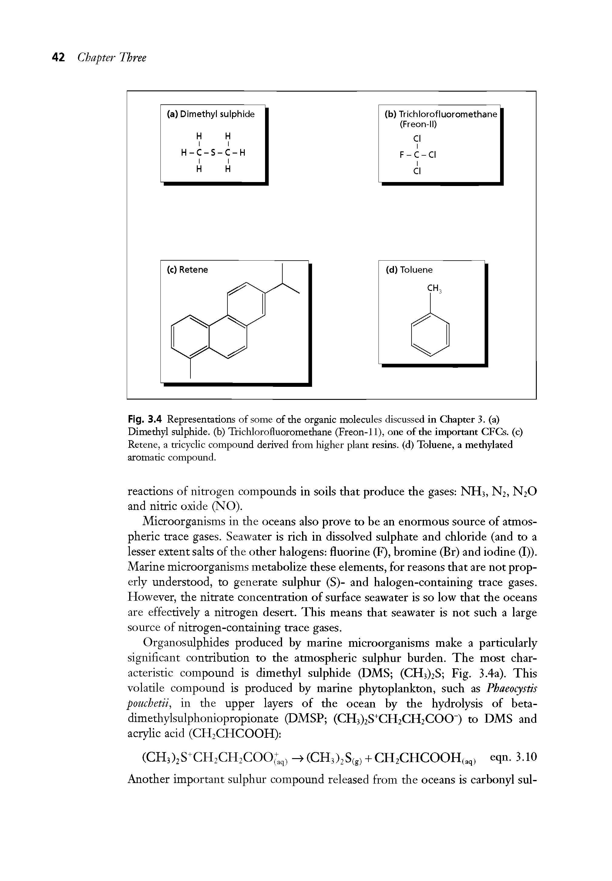 Fig. 3.4 Representations of some of the organic molecules discussed in Chapter 3. (a) Dimethyl sulphide, (b) Trichlorofluoromethane (Freon-11), one of the important CFCs. (c) Retene, a tricyclic compound derived from higher plant resins, (d) Toluene, a methylated aromatic compound.