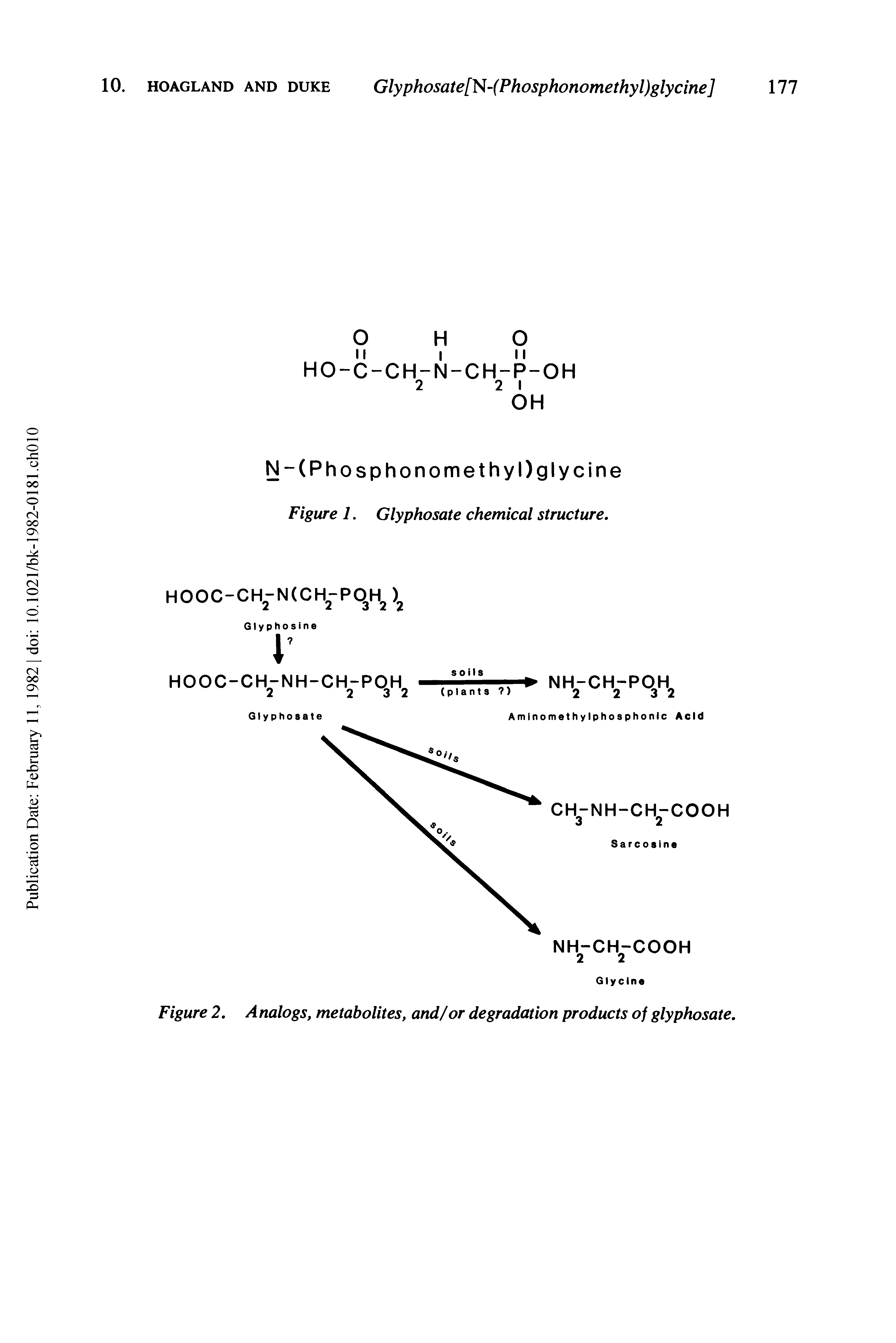 Figure 2, Analogs, metabolites, and/or degradation products of glyphosate.