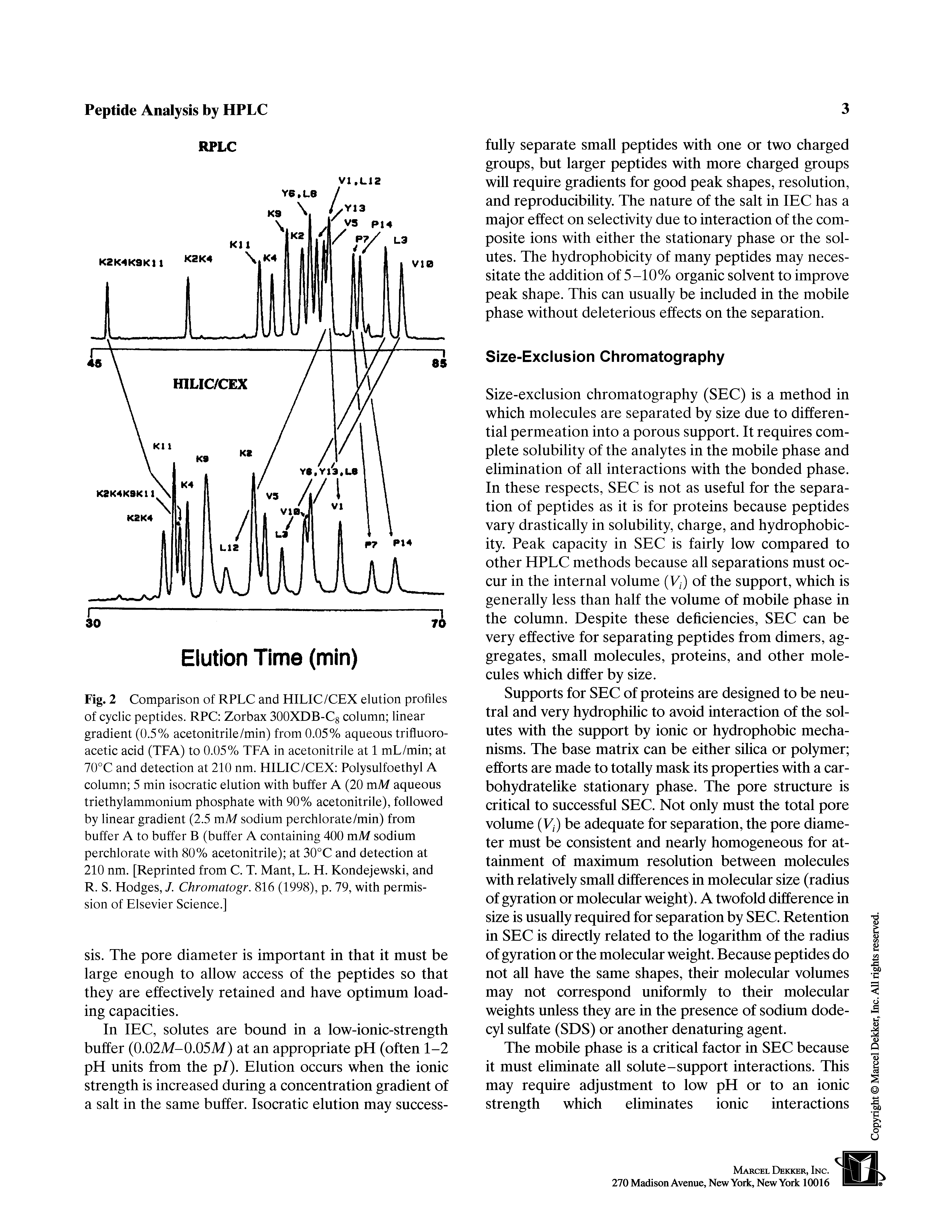 Fig. 2 Comparison of RPLC and HILIC/CEX elution profiles of cyclic peptides. RPC Zorbax 300XDB-Cg column linear gradient (0.5% acetonitrile/min) from 0.05% aqueous trifluoro-acetic acid (TFA) to 0.05% TFA in acetonitrile at 1 mL/min at 70°C and detection at 210 nm. HILIC/CEX Polysulfoethyl A column 5 min isocratic elution with buffer A (20 mM aqueous triethylammonium phosphate with 90% acetonitrile), followed by linear gradient (2.5 mM sodium perchlorate/min) from buffer A to buffer B (buffer A containing 400 mM sodium perchlorate with 80% acetonitrile) at 30°C and detection at 210 nm. [Reprinted from C. T. Mant, L. H. Kondejewski, and R. S. Hodges, /. Chromatogr. 816 (1998), p. 79, with permission of Elsevier Science. ...