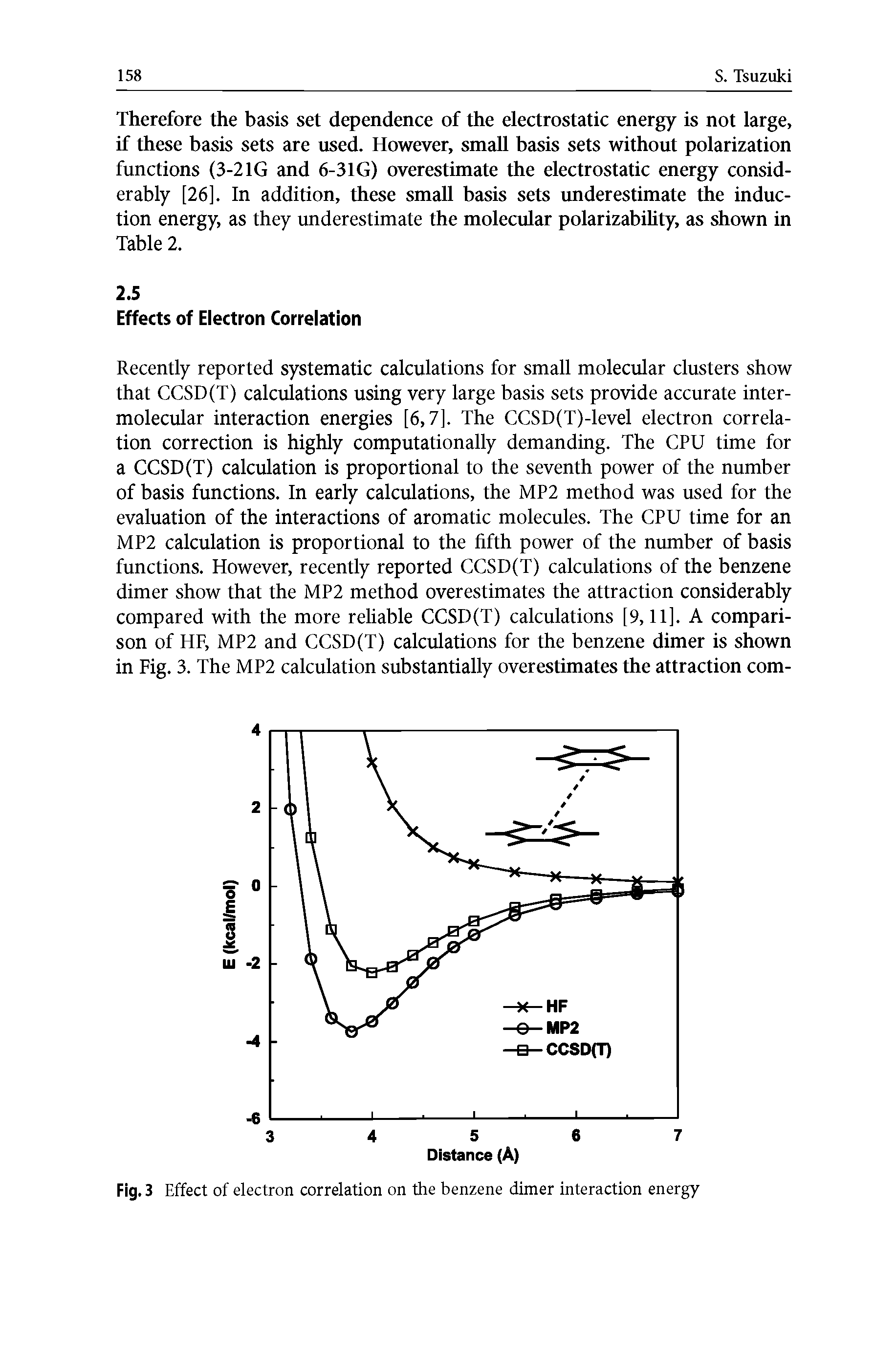 Fig. 3 Effect of electron correlation on the benzene dimer interaction energy...