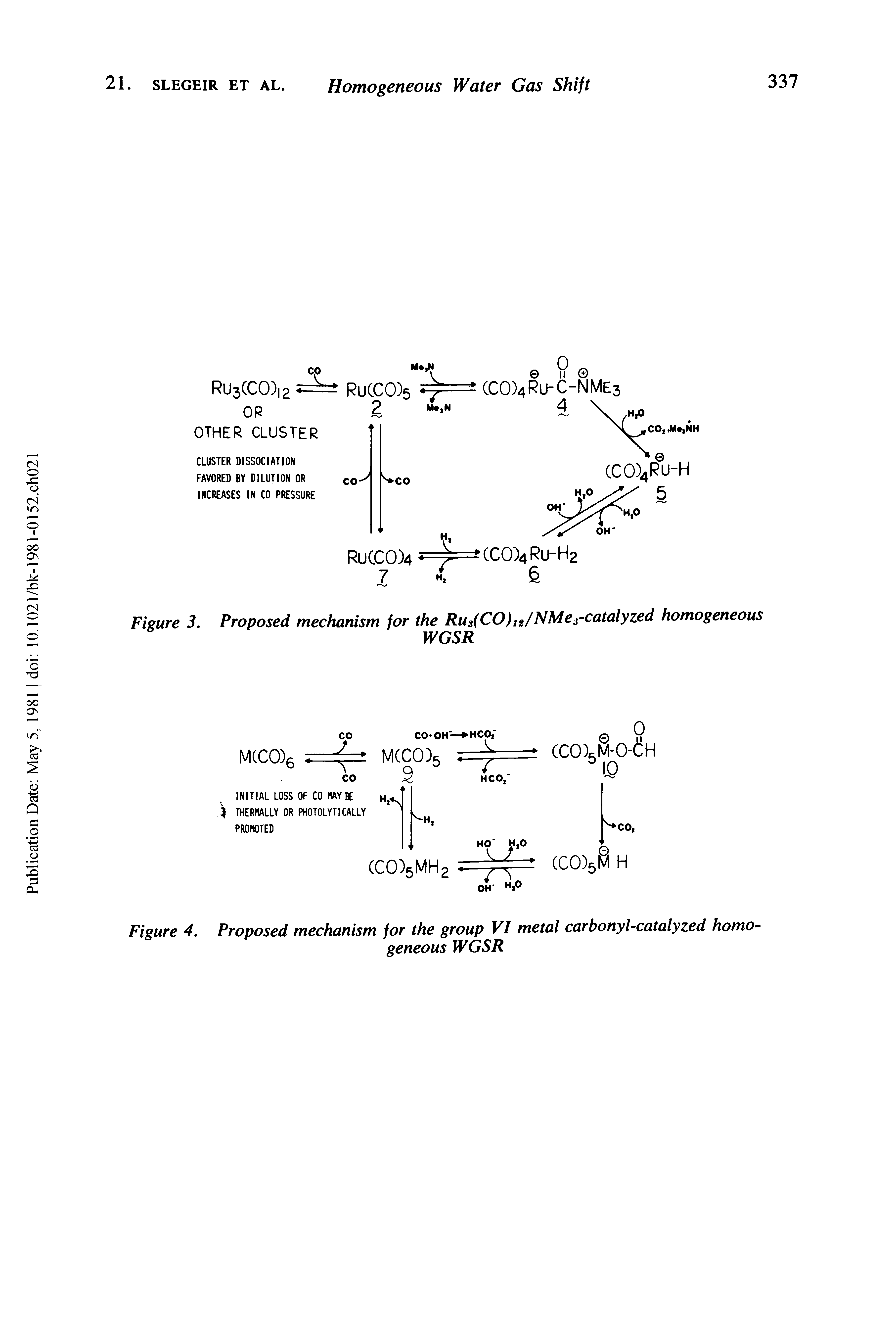 Figure 4. Proposed mechanism for the group VI metal carbonyl-catalyzed homogeneous WGSR...
