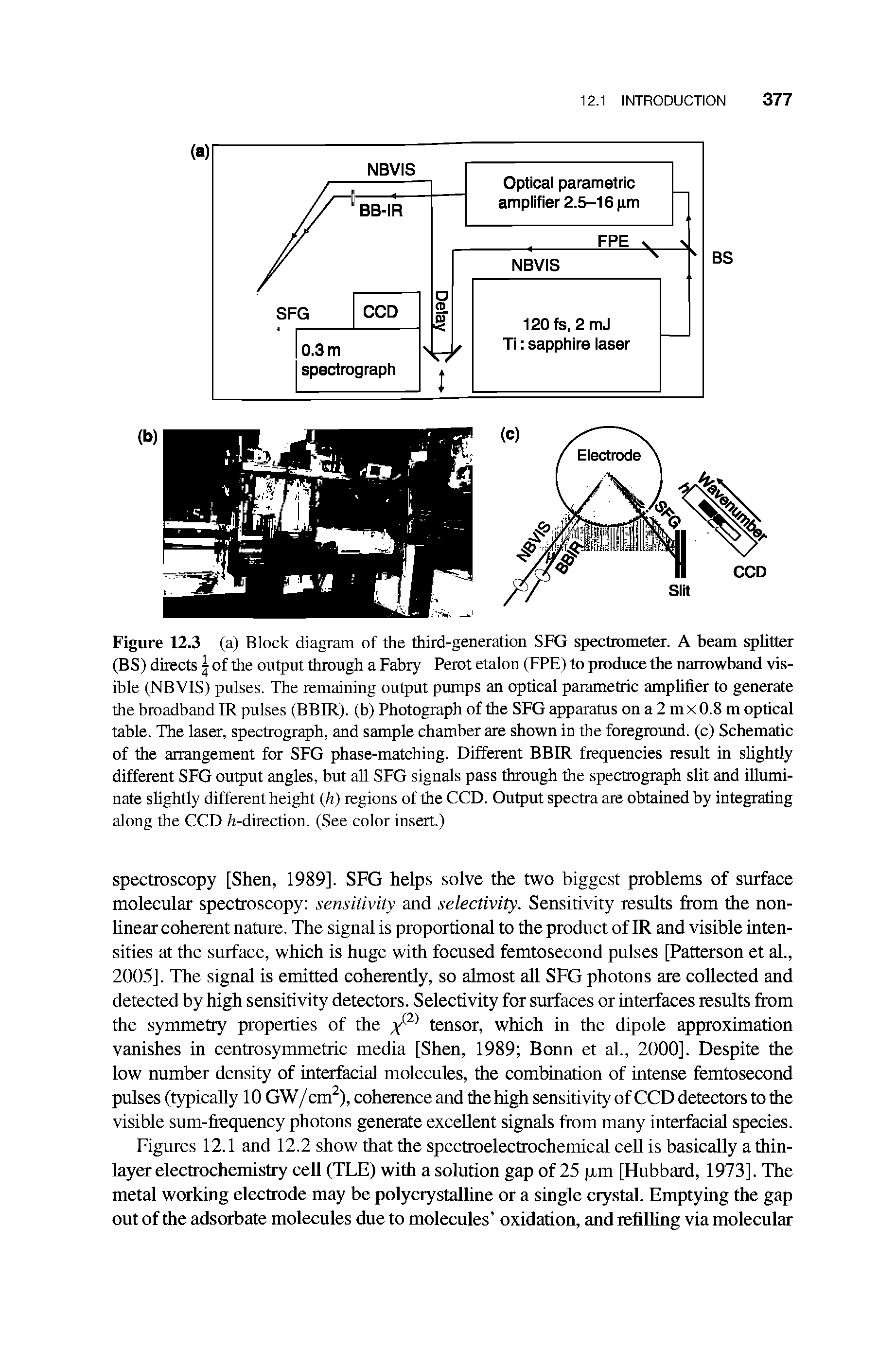 Figures 12.1 and 12.2 show that the spectroelectrochemical cell is basically a thin-layer electrochemistry cell (TLE) with a solution gap of 25 pm [Hubbard, 1973]. The metal working electrode may be polycrystalline or a single crystal. Emptying the gap out of the adsorbate molecules due to molecules oxidation, and refilling via molecular...