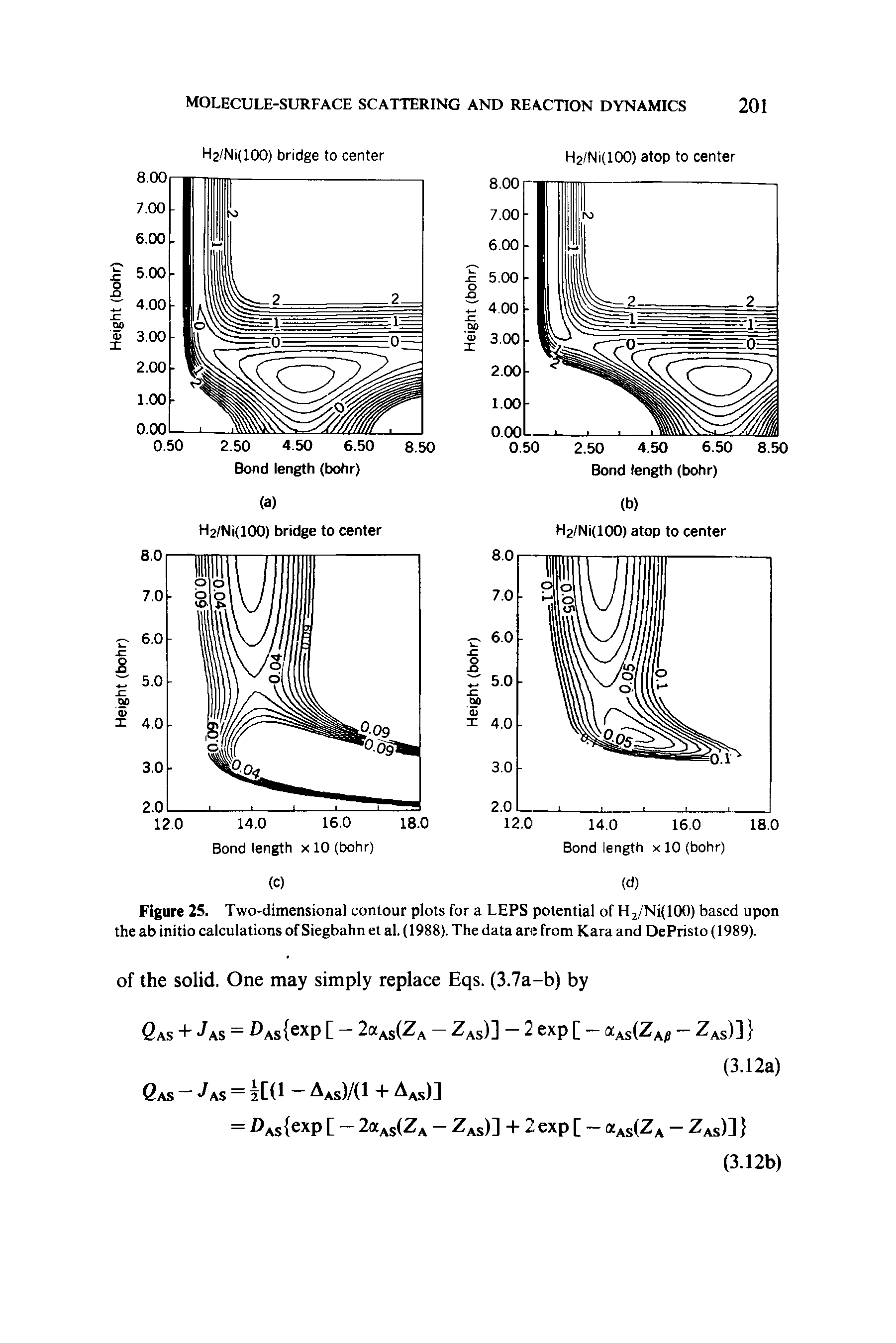 Figure 25. Two-dimensional contour plots for a LEPS potential of Hj/NiilOO) based upon the ab initio calculations of Siegbahnet al. (1988). The data are from Kara and DePristo (1989).