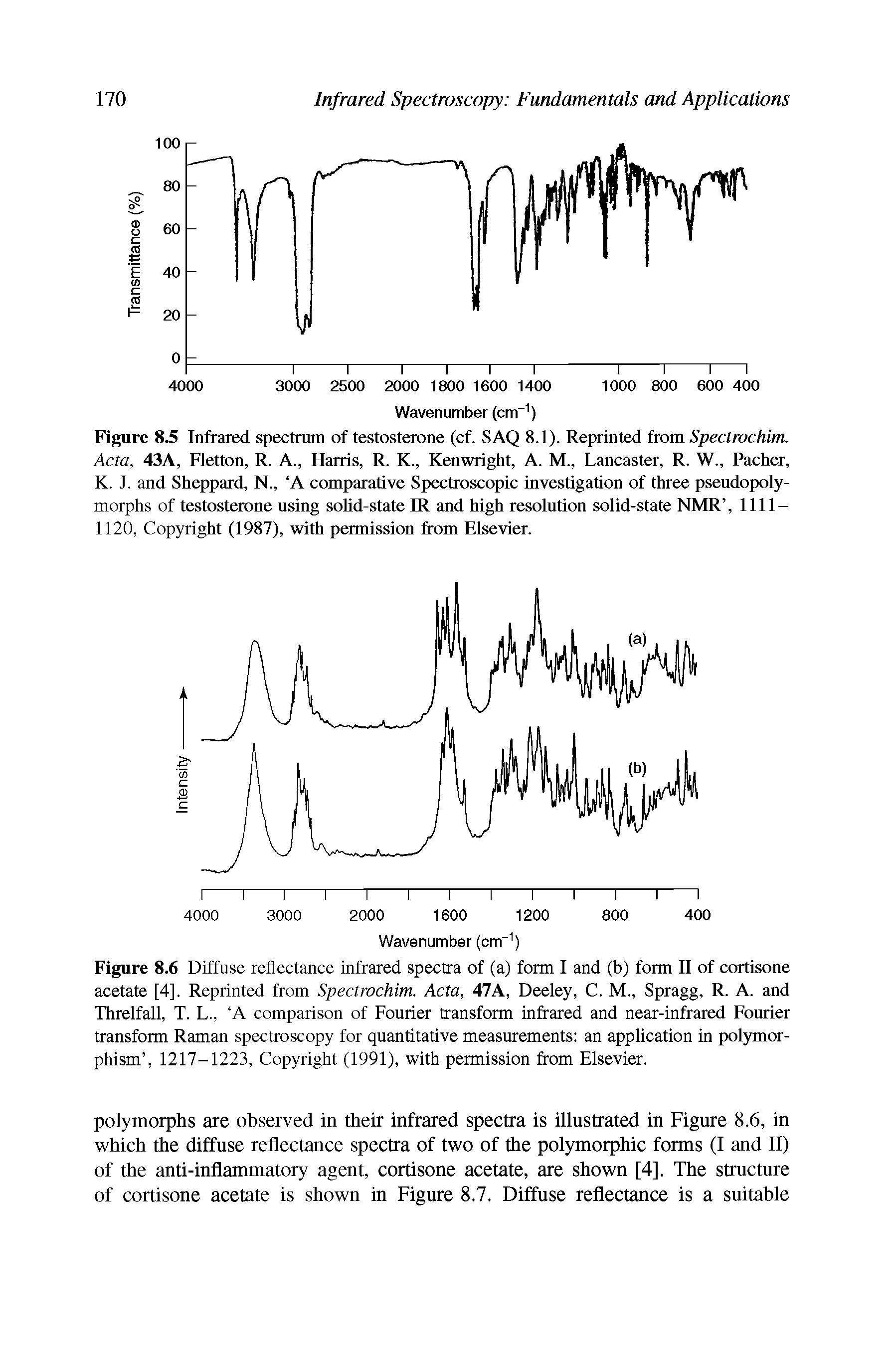 Figure 8.5 Infrared spectrum of testosterone (cf. SAQ 8.1). Reprinted from Spectrochim. Acta, 43A, Fletton, R. A., Harris, R. K., Kenwright, A. M., Lancaster, R. W., Pacher, K. J. and Sheppard, N., A comparative Spectroscopic investigation of three pseudopolymorphs of testosterone using sohd-state IR and high resolution solid-state NMR , 1111-1120, Copyright (1987), with permission from Elsevier.