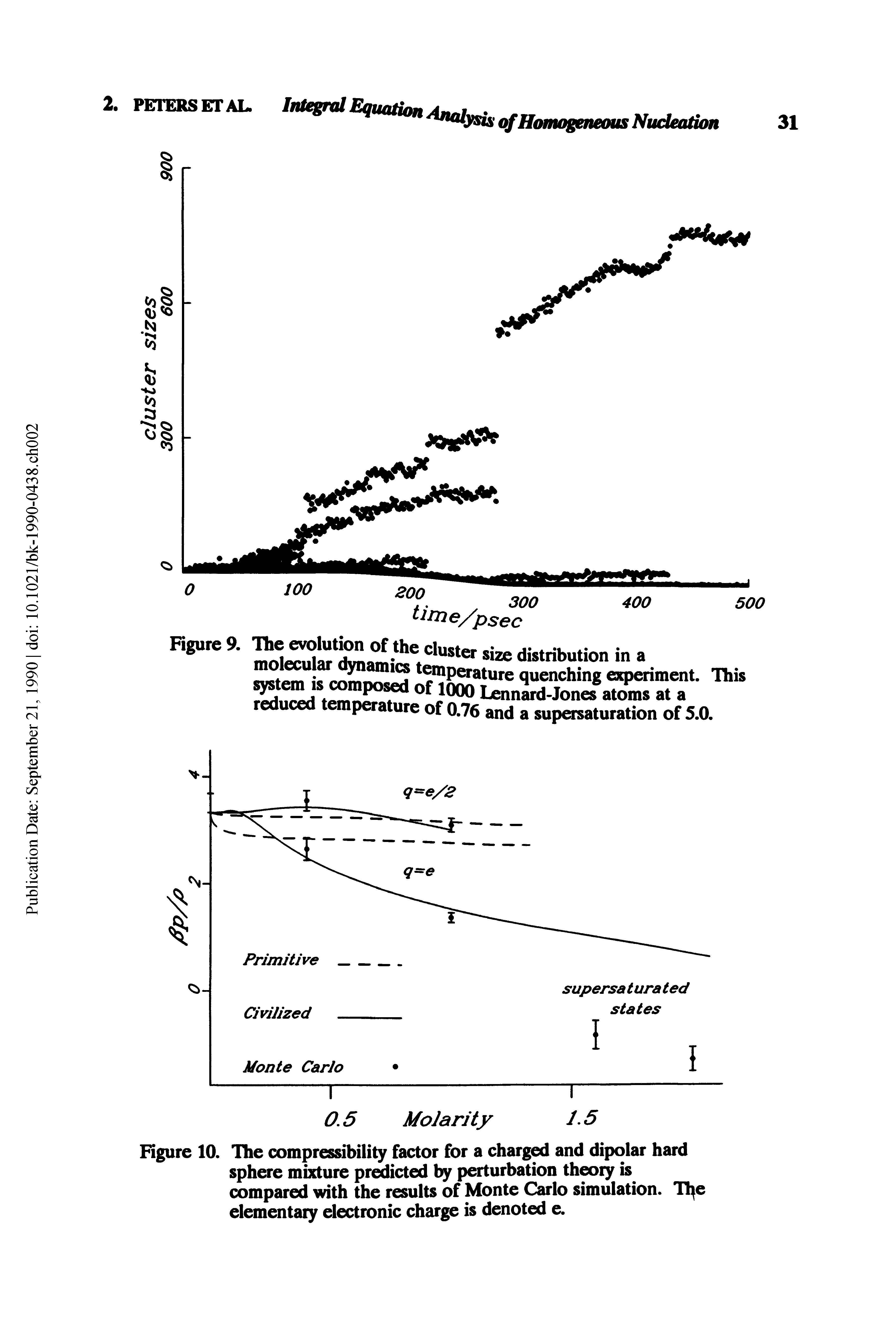 Figure 10. The compressibility factor for a charg and dipolar hard sphere mixture pr icted by perturbation thmiy is compared with the results of Monte Carlo simulation. Tl e elementaiy electronic charge is denoted e.