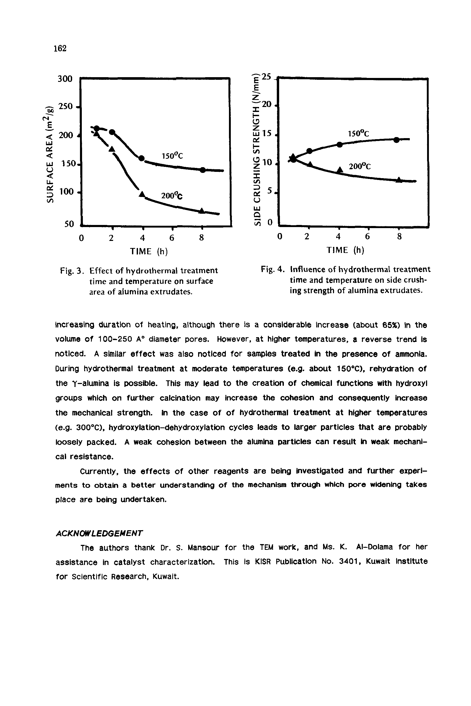Fig. 4. Influence of hydrothermal treatment time and temperature on side crushing strength of alumina extrudates.