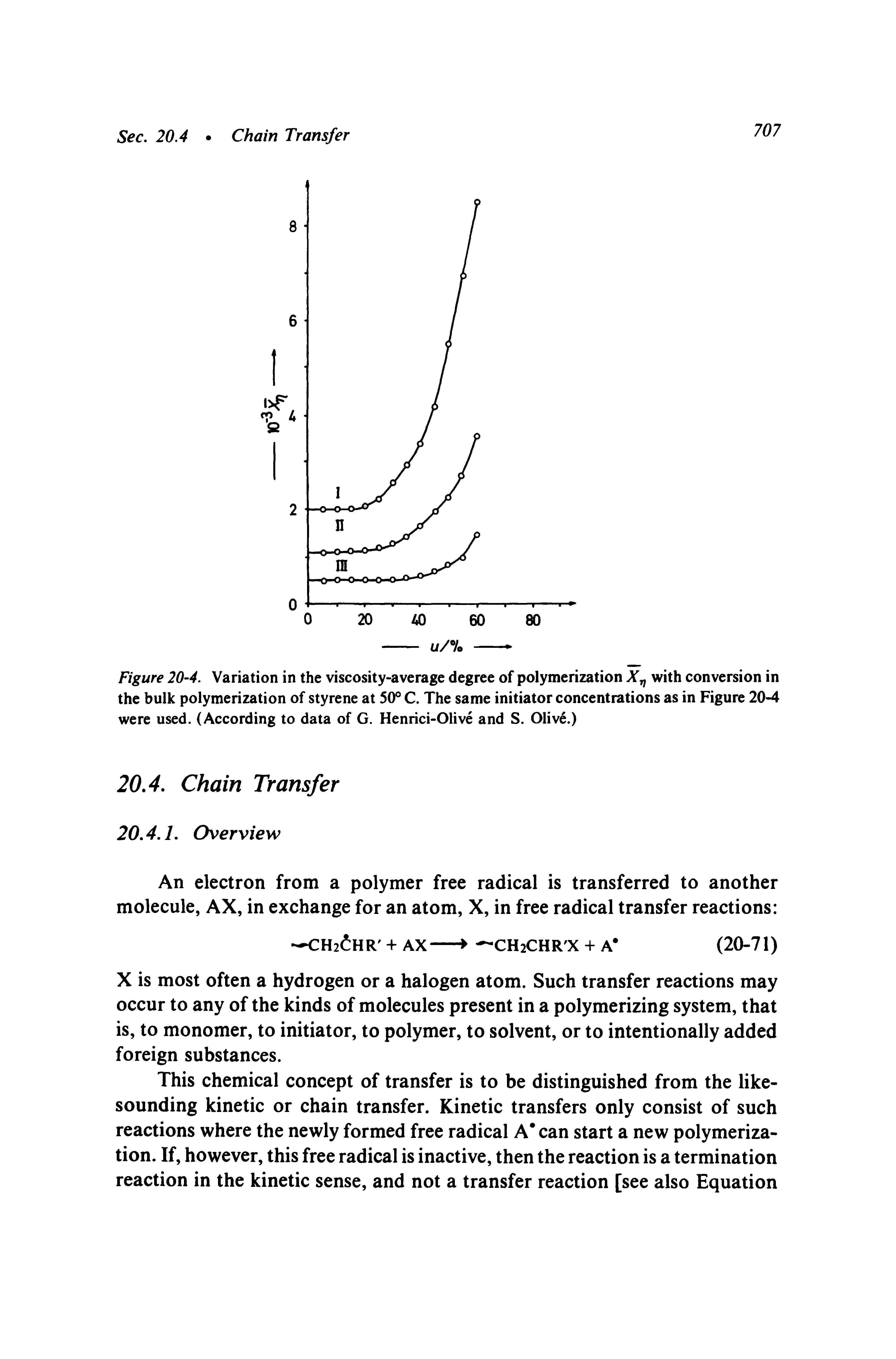 Figure 20-4. Variation in the viscosity-average degree of polymerization with conversion in the bulk polymerization of styrene at 50 C. The same initiator concentrations as in Figure 20-4 were used. (According to data of G. Henrici-Olive and S. Olive.)...