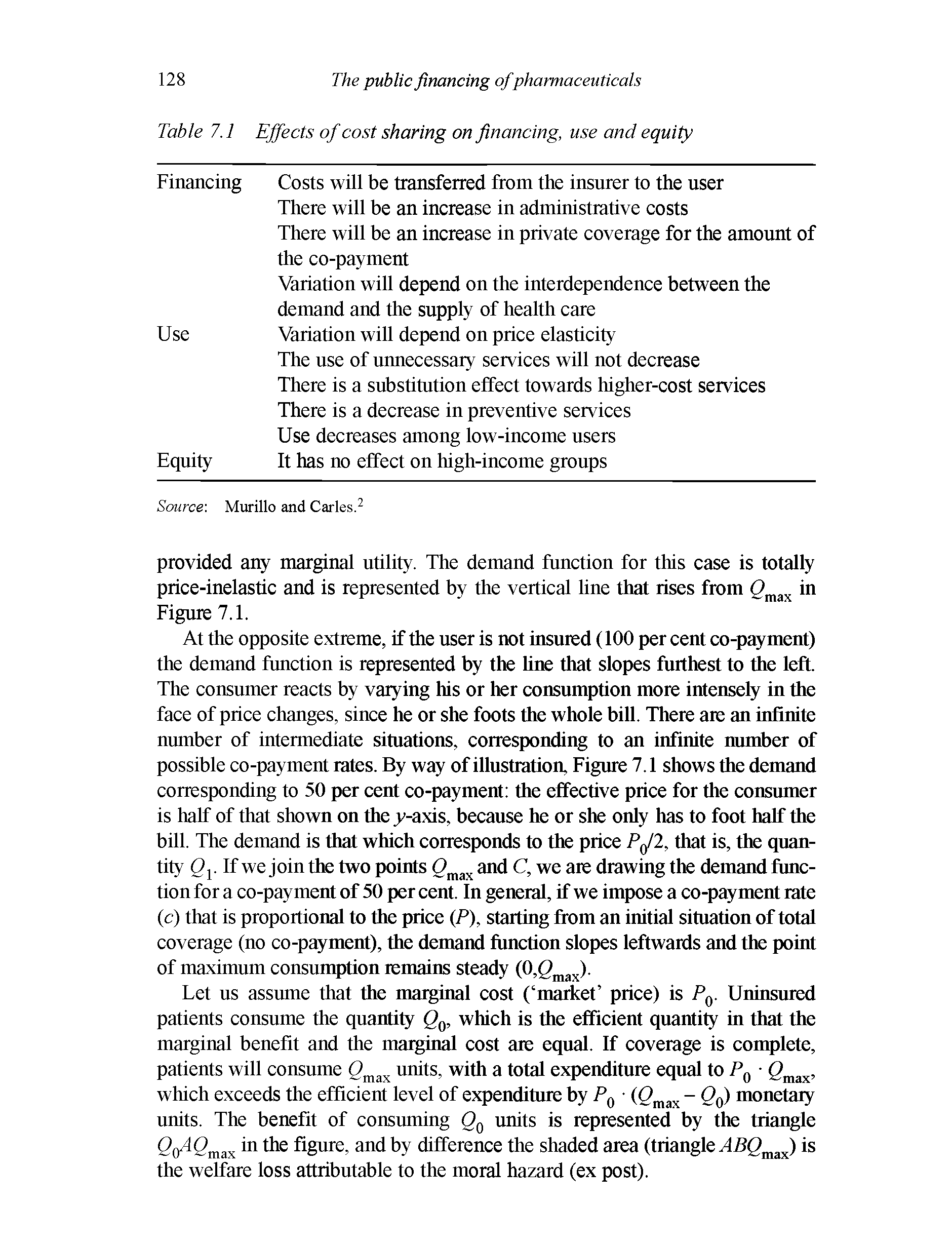 Table 7.1 Effects of cost sharing on financing, use and equity...