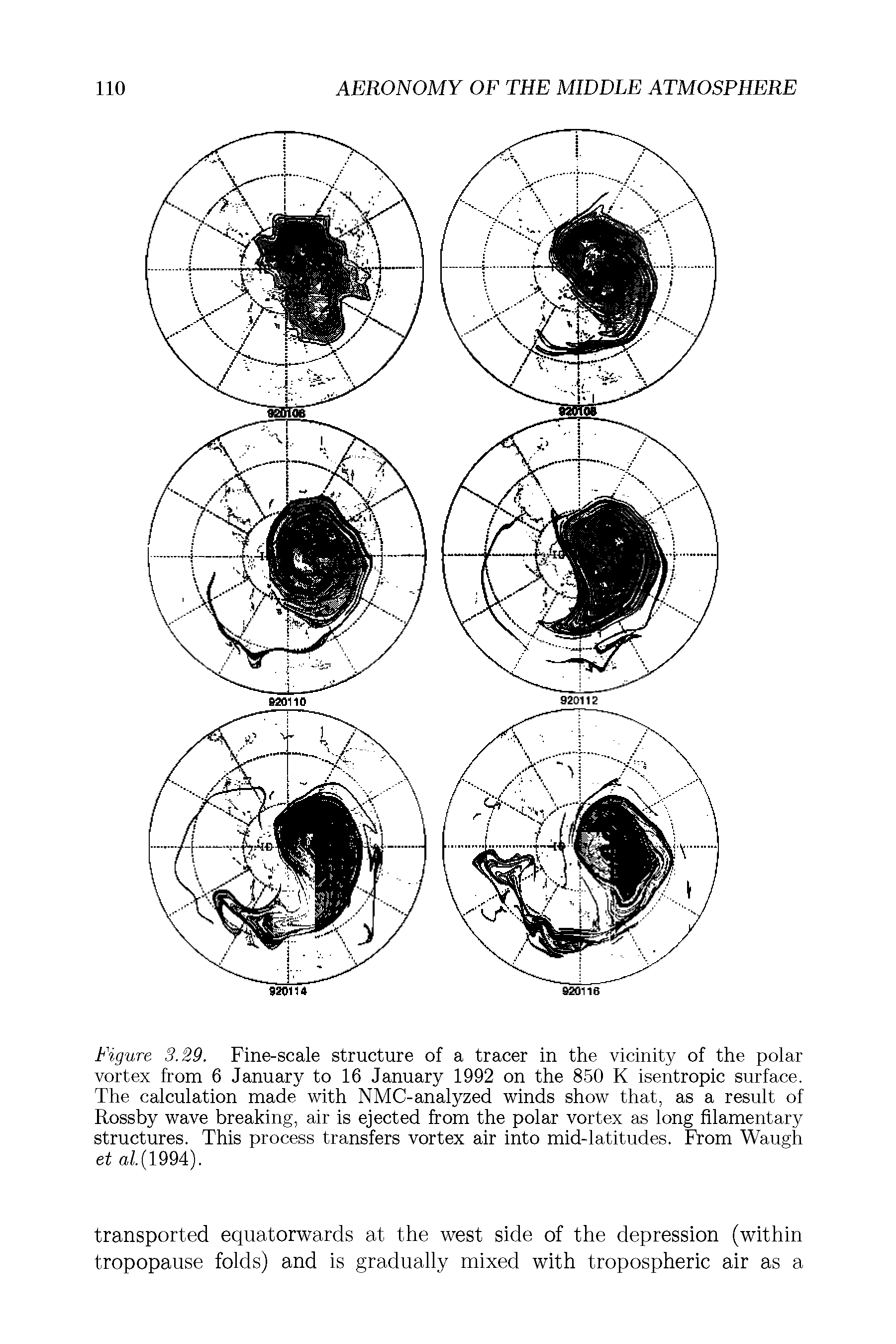 Figure 3.29. Fine-scale structure of a tracer in the vicinity of the polar vortex from 6 January to 16 January 1992 on the 850 K isentropic surface. The calculation made with NMC-analyzed winds show that, as a result of Rossby wave breaking, air is ejected from the polar vortex as long filamentary structures. This process transfers vortex air into mid-latitudes. From Waugh et al.( 1994).