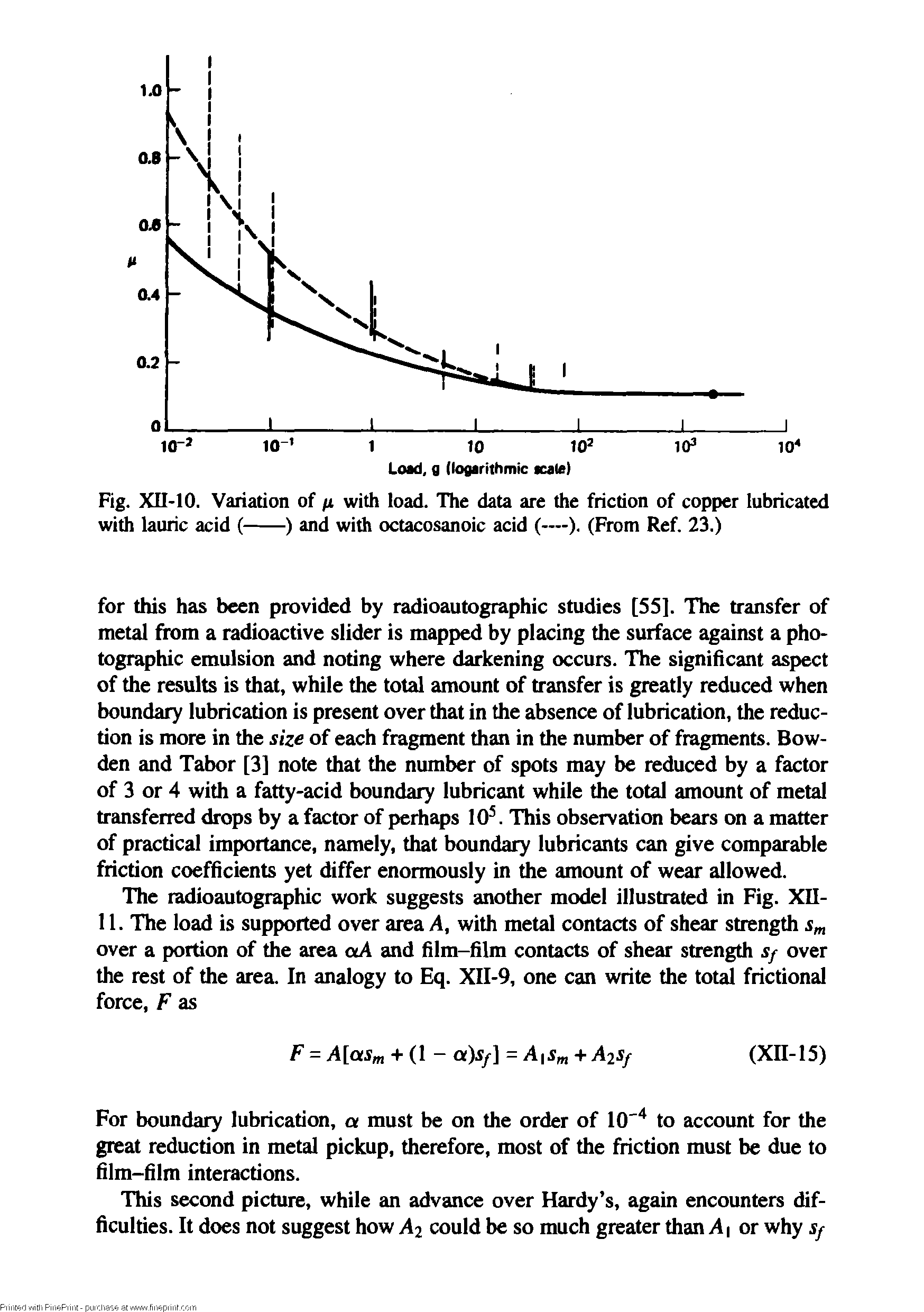 Fig. XII-10. Variation of n with load. The data are the friction of copper lubricated with lauric acid (------) and with octacosanoic acid (—). (From Ref. 23.)...