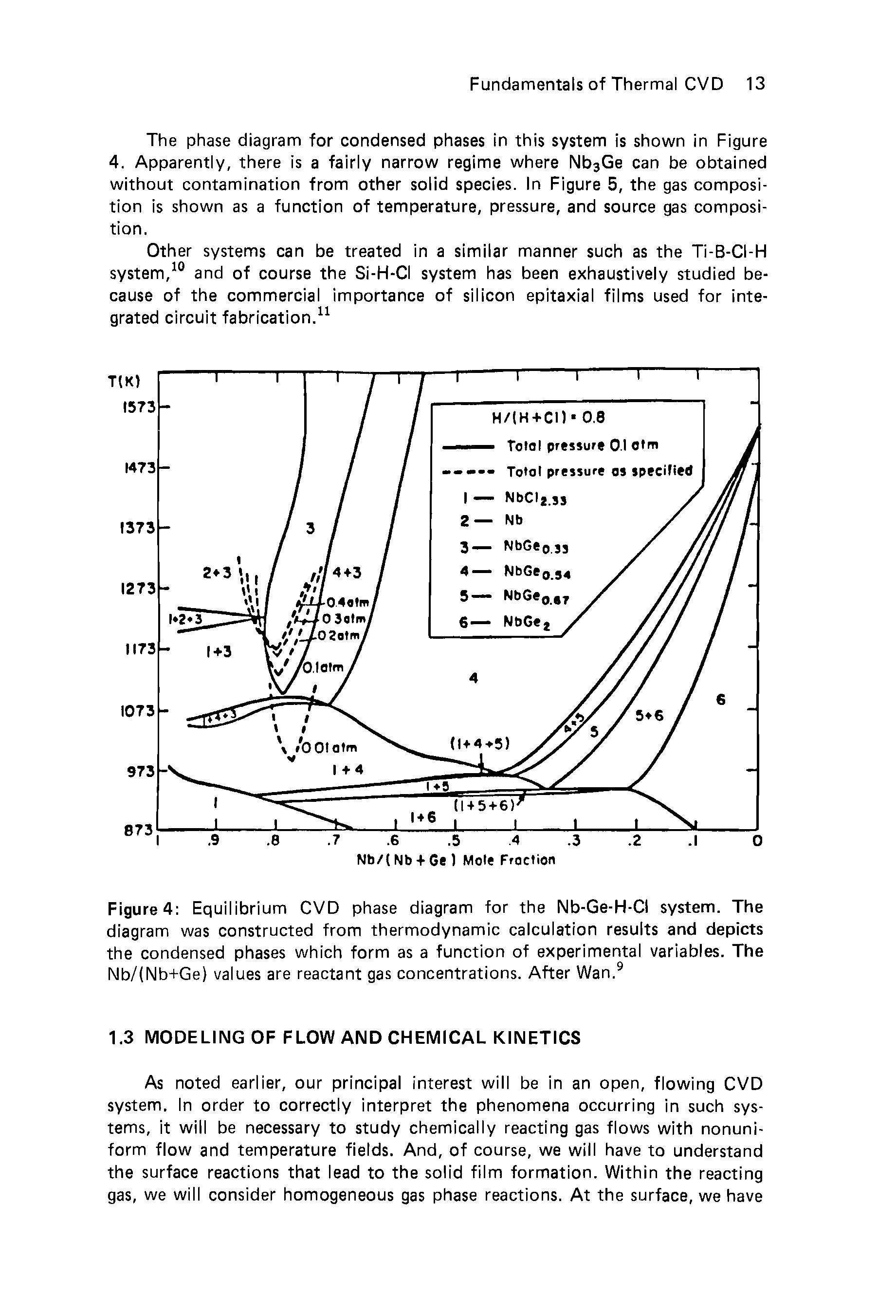 Figure 4 Equilibrium CVD phase diagram for the Nb-Ge-H-CI system. The diagram was constructed from thermodynamic calculation results and depicts the condensed phases which form as a function of experimental variables. The Nb/(Nb+Ge) values are reactant gas concentrations. After Wan.9...