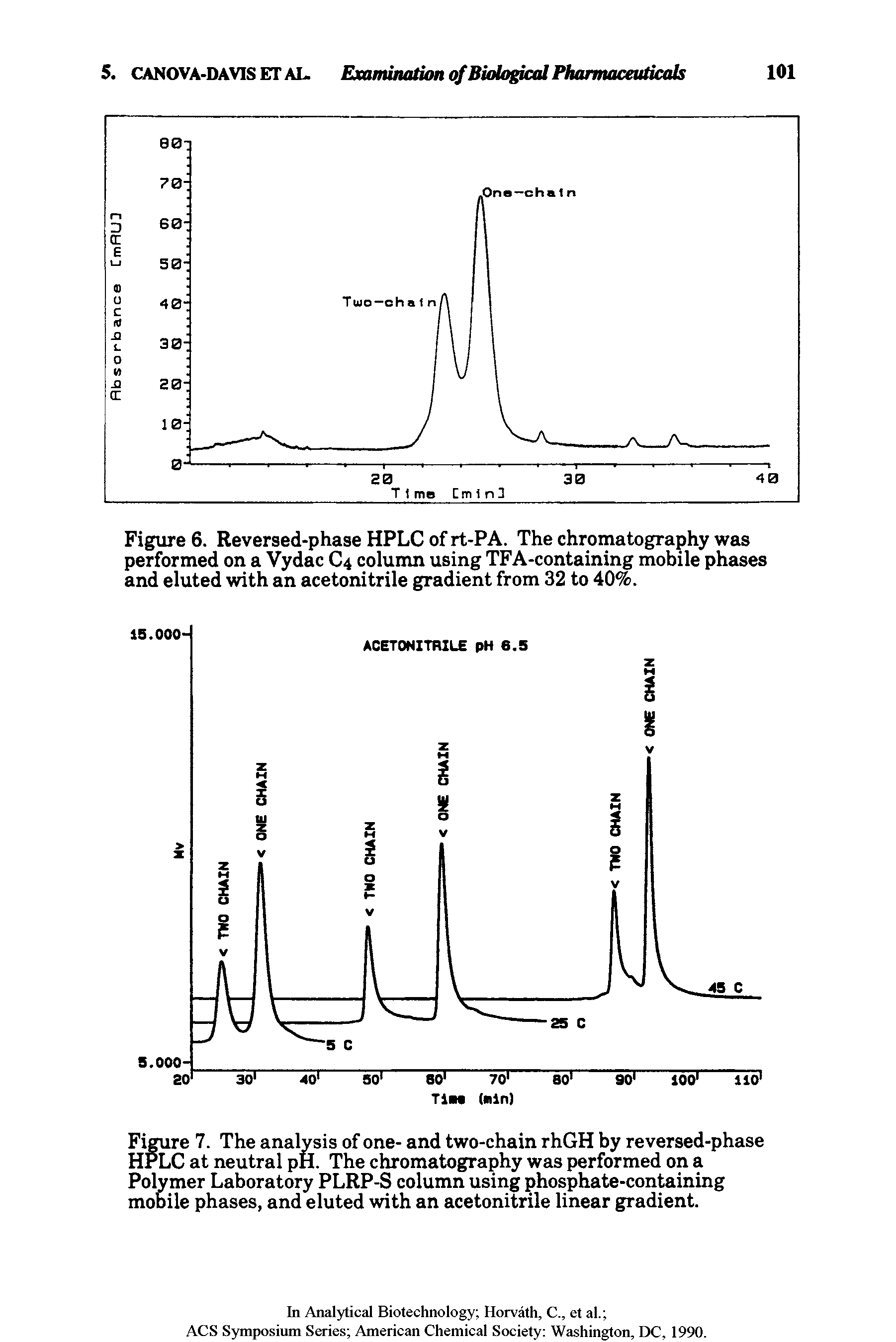Figure 6. Reversed-phase HPLC of rt-PA. The chromatography was performed on a Vydac C4 column using TFA-containing mobile phases and eluted with an acetonitrile gradient from 32 to 40%.