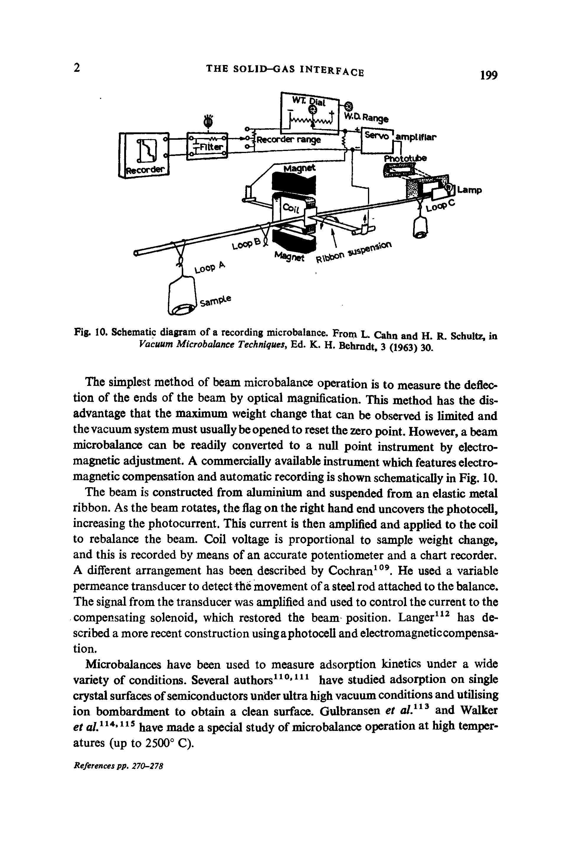 Fig. 10. Schematic diagram of a recording microbalance. From L. Cahn and H. R. Schultz, in Vacuum Microbalance Techniques, Ed. K. H. Behmdt, 3 (1963) 30.