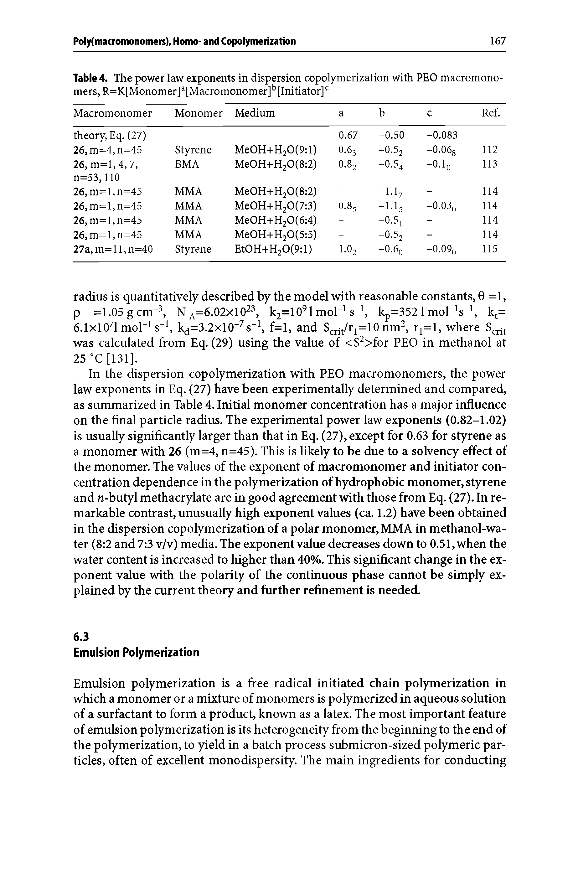 Table 4. The power law exponents in dispersion copolymerization with PEO macromonomers, R=K[Monomer] a[Macromonomer]b [Initiator]c ...