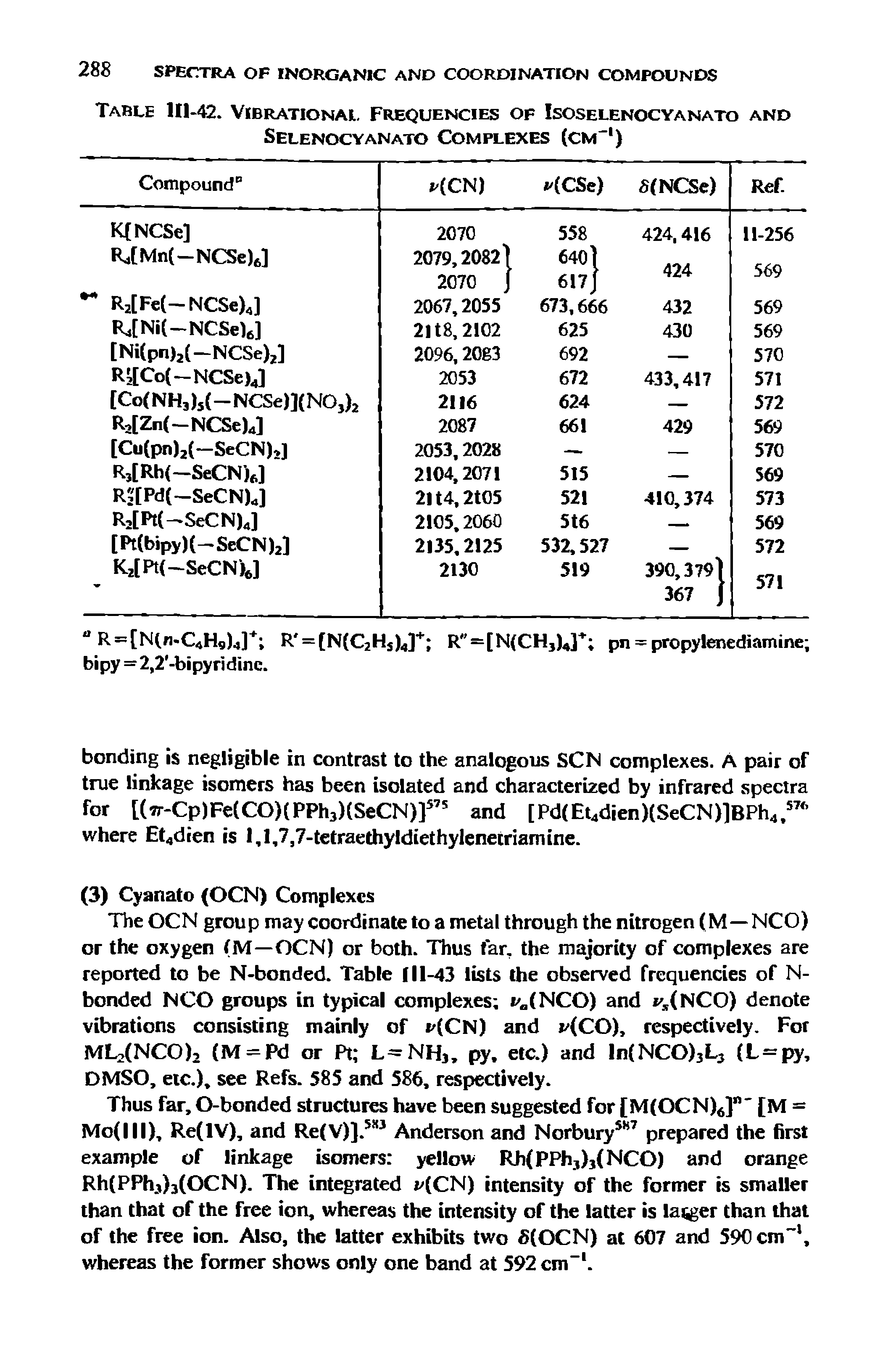 Table 111-42. Vibrationai, Frequencies of Isoselenocyanato and Selenocyanato Complexes (cm" )...