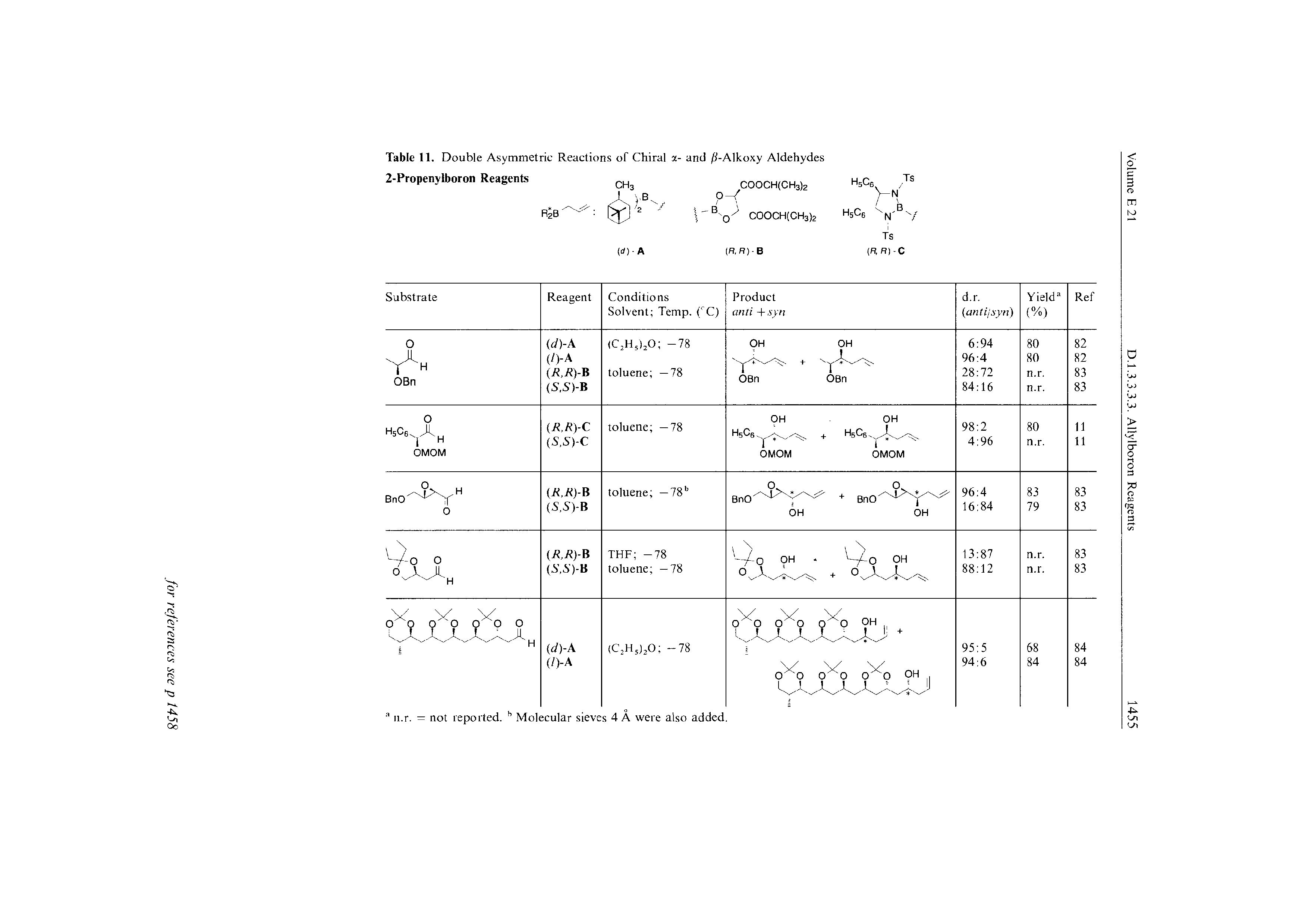 Table 11. Double Asymmetric Reactions of Chiral 1- and fl-Alkoxy Aldehydes...