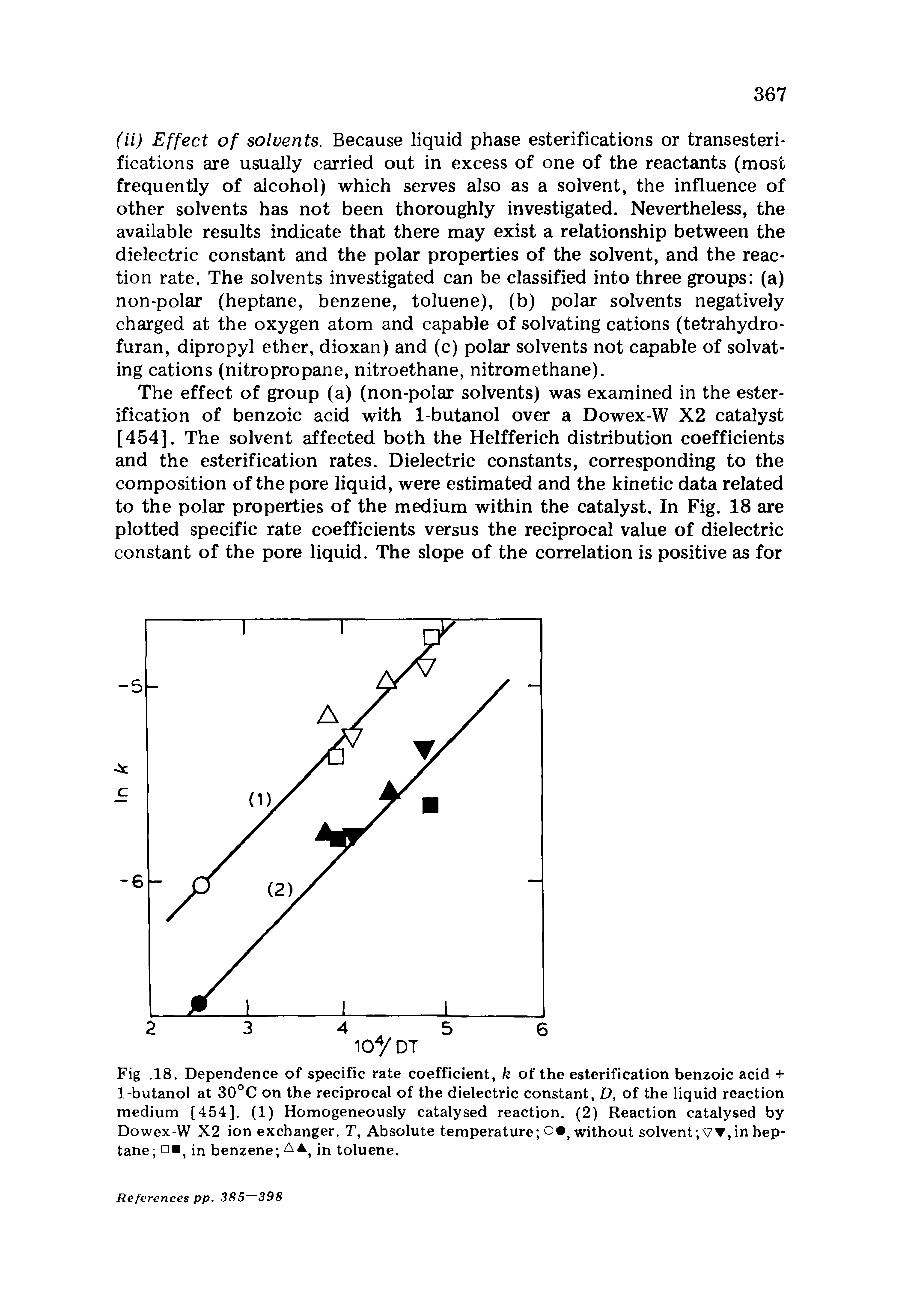 Fig. 18. Dependence of specific rate coefficient, k of the esterification benzoic acid + 1-butanol at 30°C on the reciprocal of the dielectric constant, D, of the liquid reaction medium [454], (1) Homogeneously catalysed reaction. (2) Reaction catalysed by Dowex-W X2 ion exchanger. T, Absolute temperature omy without solvent VV, in heptane in benzene in toluene.