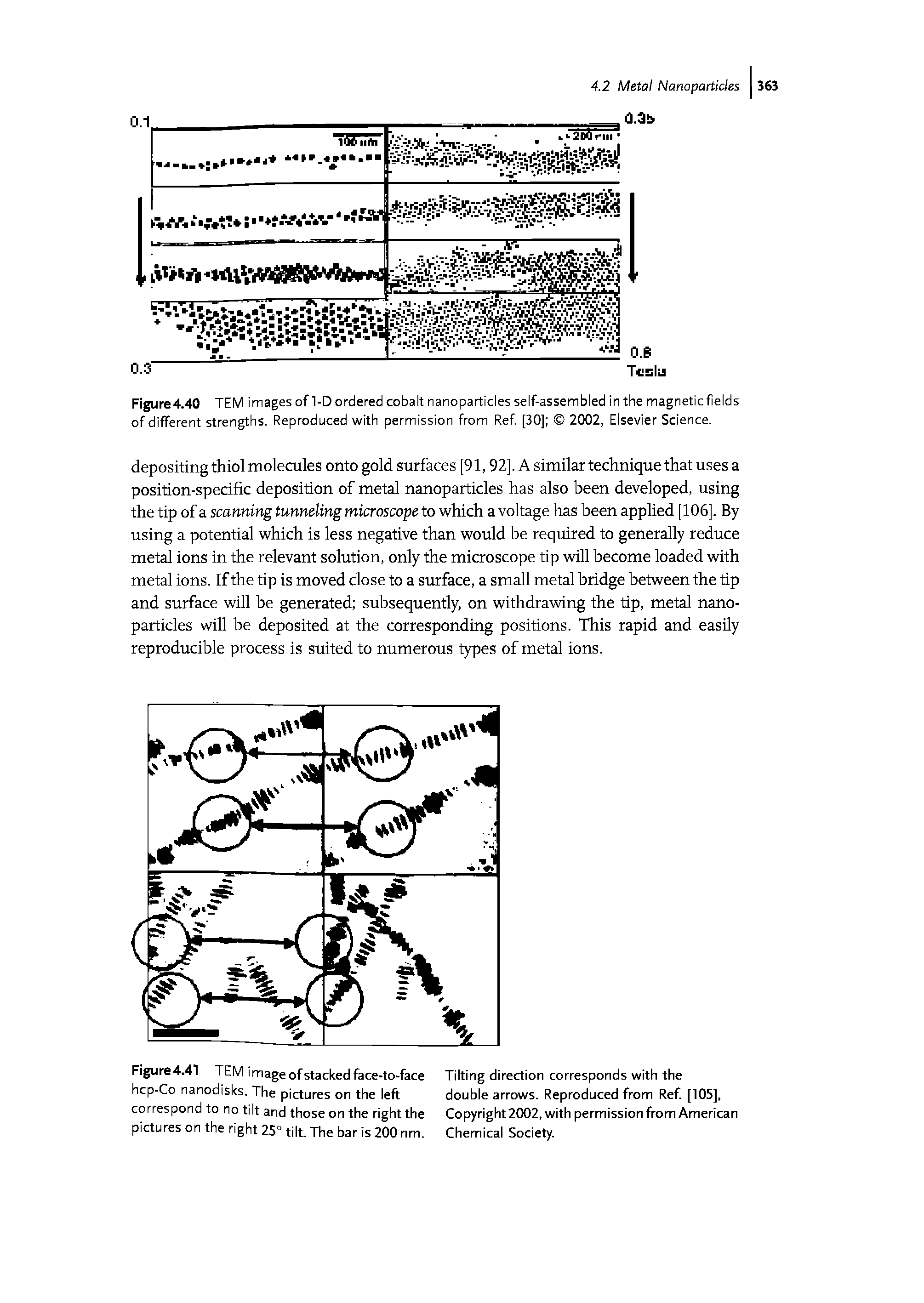 Figure4.40 TEM images of 1-D ordered cobalt nanoparticles self-assembled in the magnetic fields of different strengths. Reproduced with permission from Ref [30] 2002, Elsevier Science.