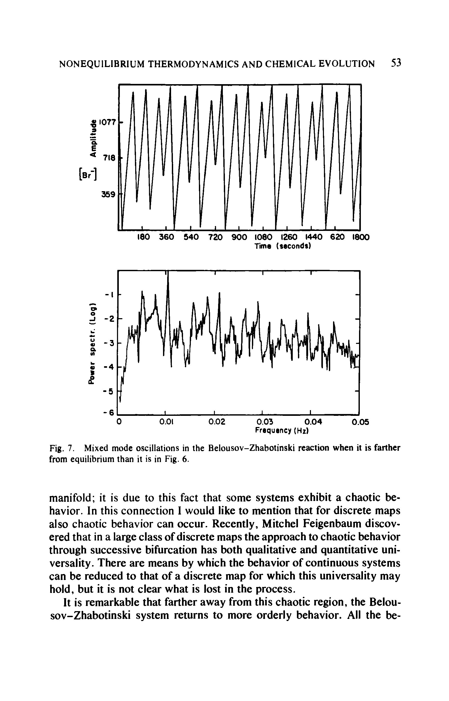 Fig. 7. Mixed mode oscillations in the Belousov-Zhabotinski reaction when it is farther from equilibrium than it is in Fig. 6.