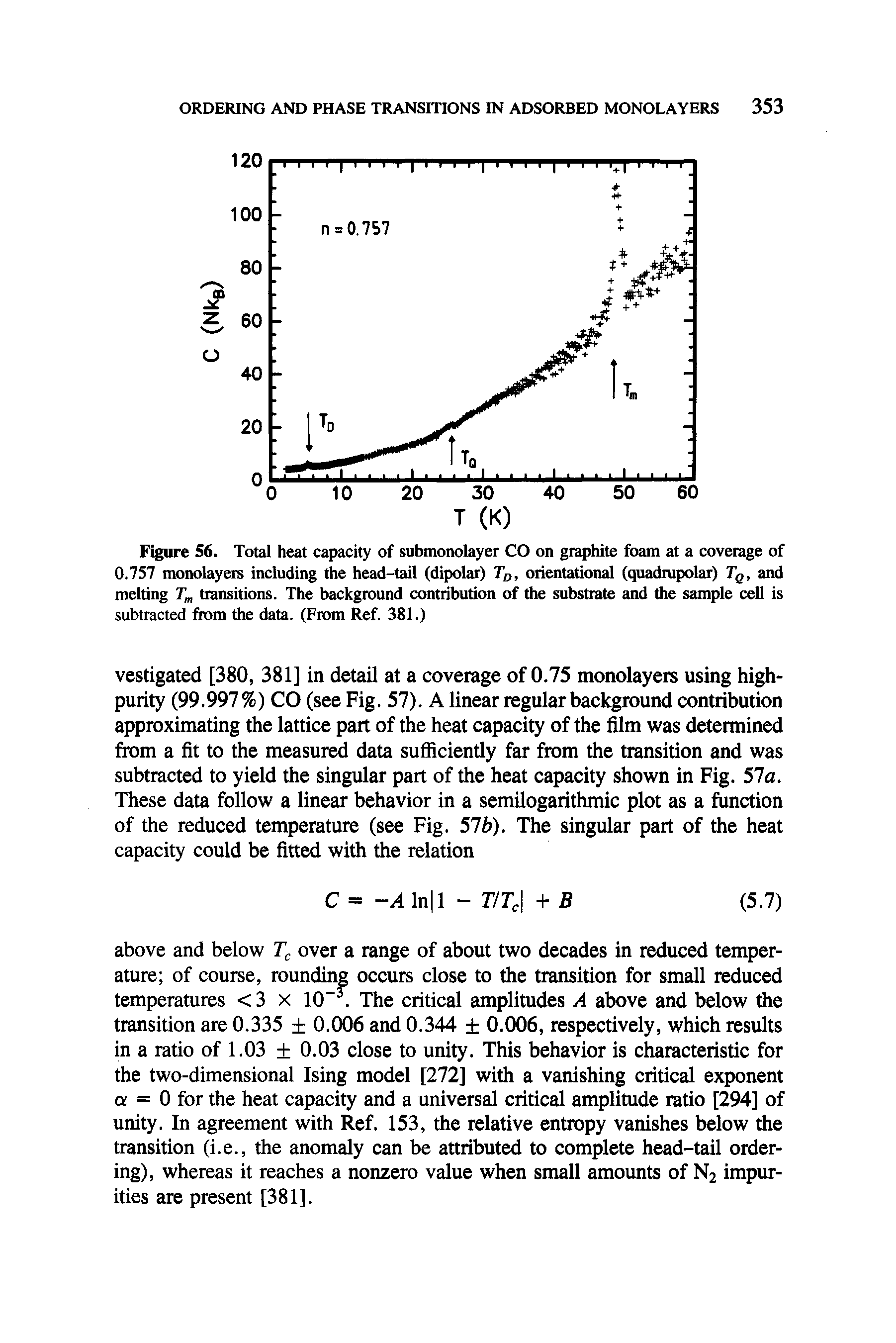 Figure 56. Total heat capacity of subtnonolayer CO on graphite foam at a coverage of 0.757 monolayers including the head-tail (dipolar) To, orientational (quadmpolar) Tq, and melting T transitions. The background contribution of the substrate and the sample cell is subtracted from the data. (From Ref. 381.)...