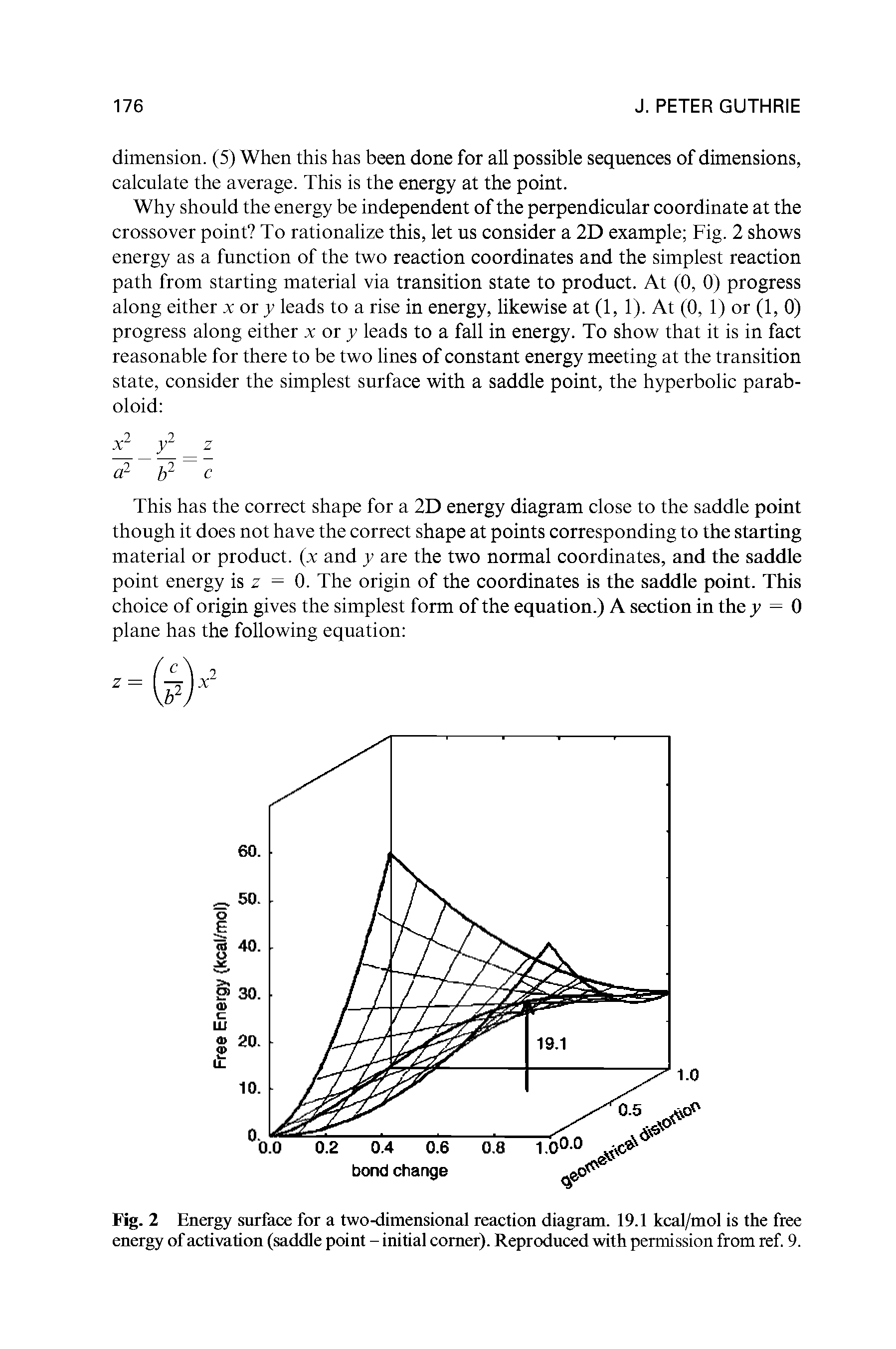 Fig. 2 Energy surface for a two-dimensional reaction diagram. 19.1 kcal/mol is the free energy of activation (saddle point - initial comer). Reproduced with permission from ref. 9.