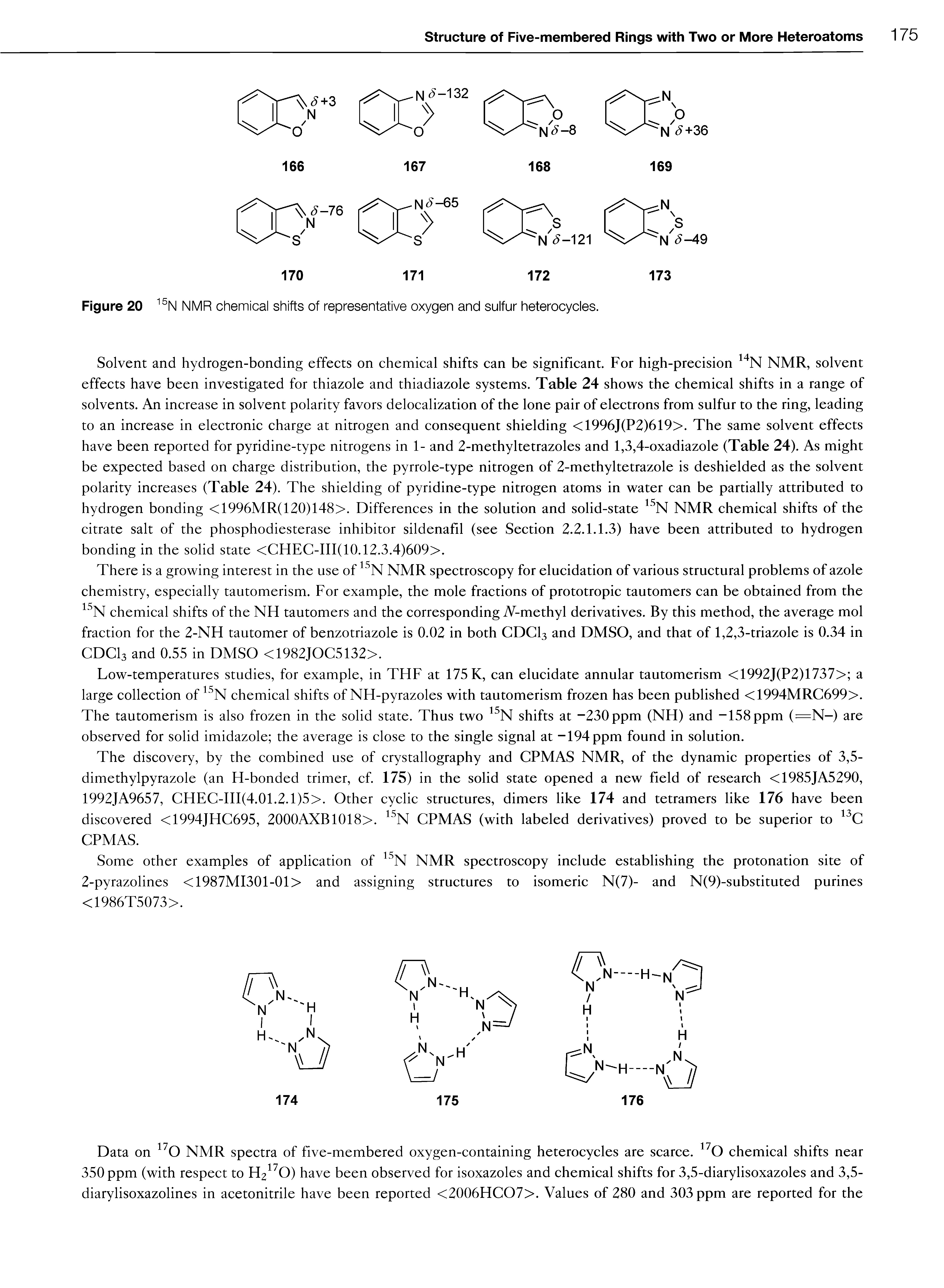 Figure 20 15N NMR chemical shifts of representative oxygen and sulfur heterocycles.