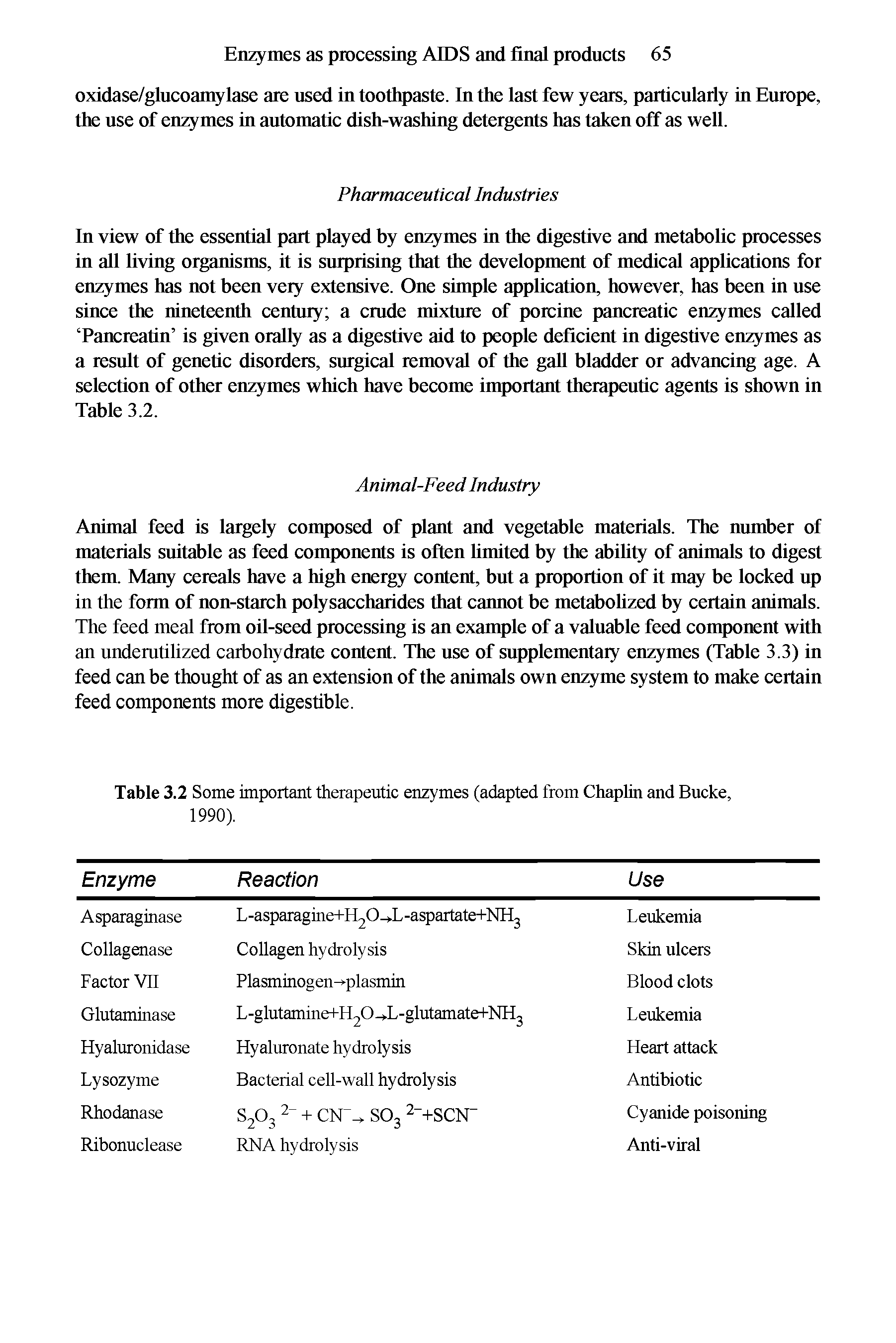 Table 3.2 Some important therapeutic enzymes (adapted from Chaplin and Bucke, 1990).