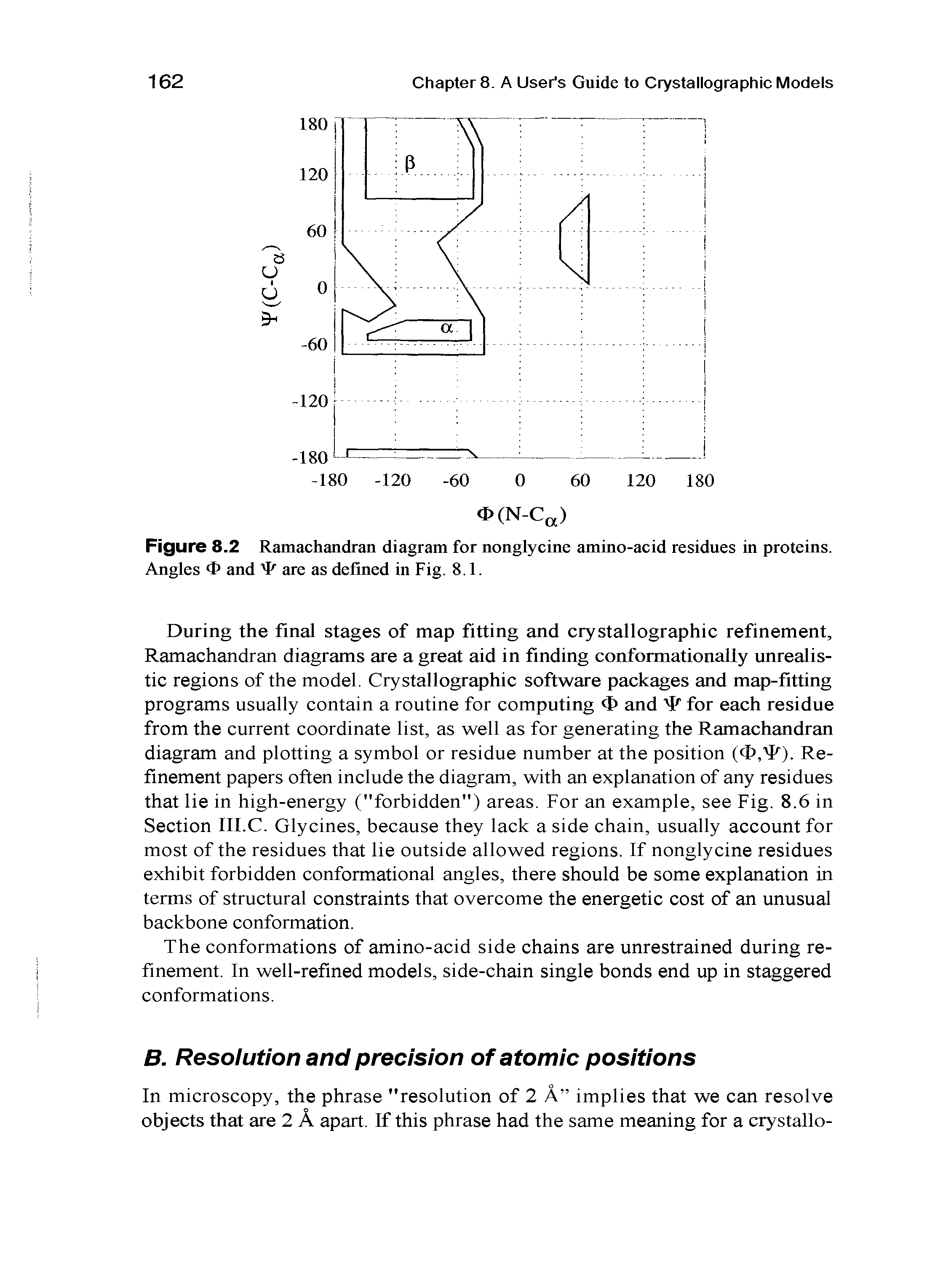 Figure 8.2 Ramachandran diagram for nonglycine amino-acid residues in proteins. Angles and are as defined in Fig. 8.1.