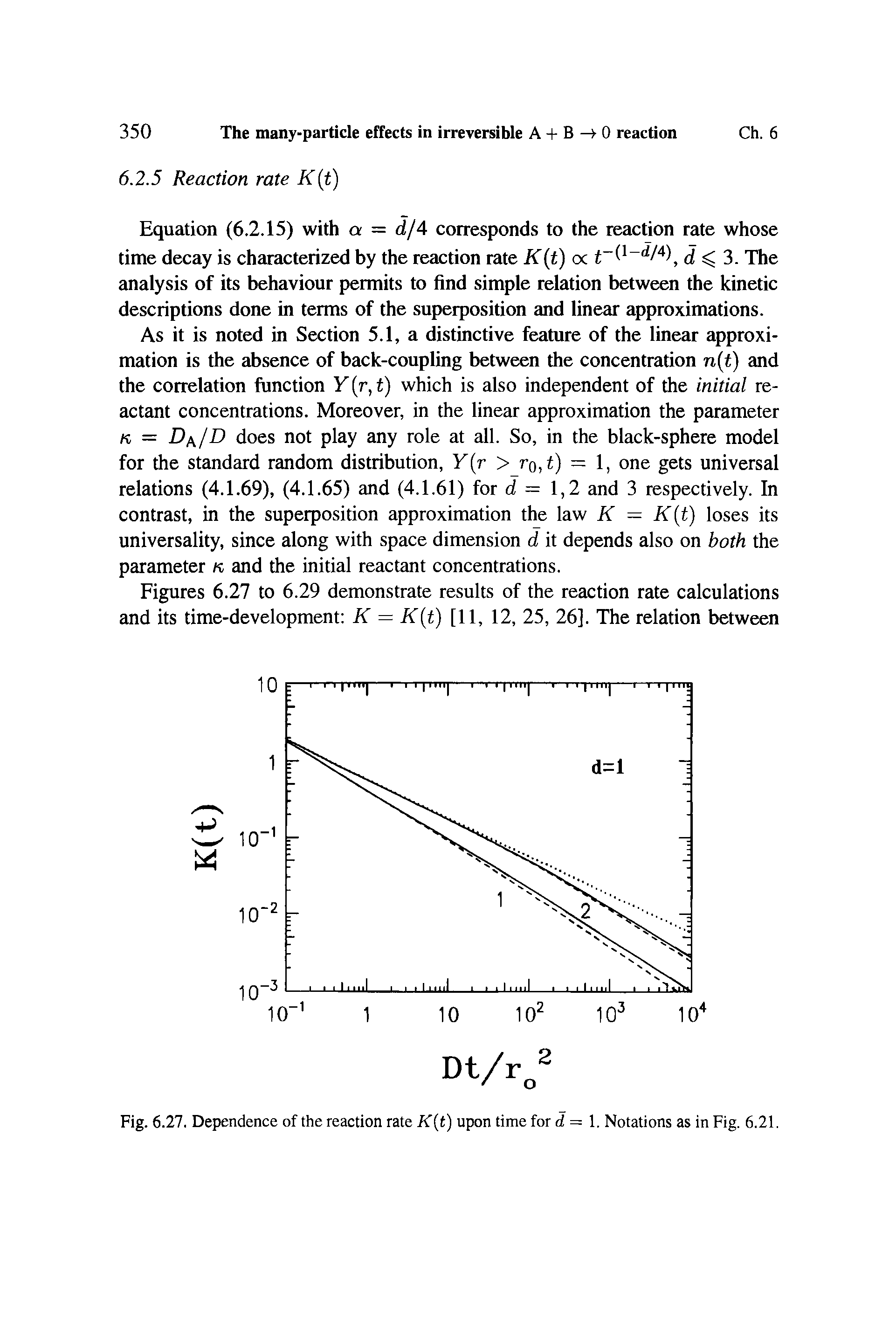 Figures 6.27 to 6.29 demonstrate results of the reaction rate calculations and its time-development K = K(t) [11, 12, 25, 26]. The relation between...