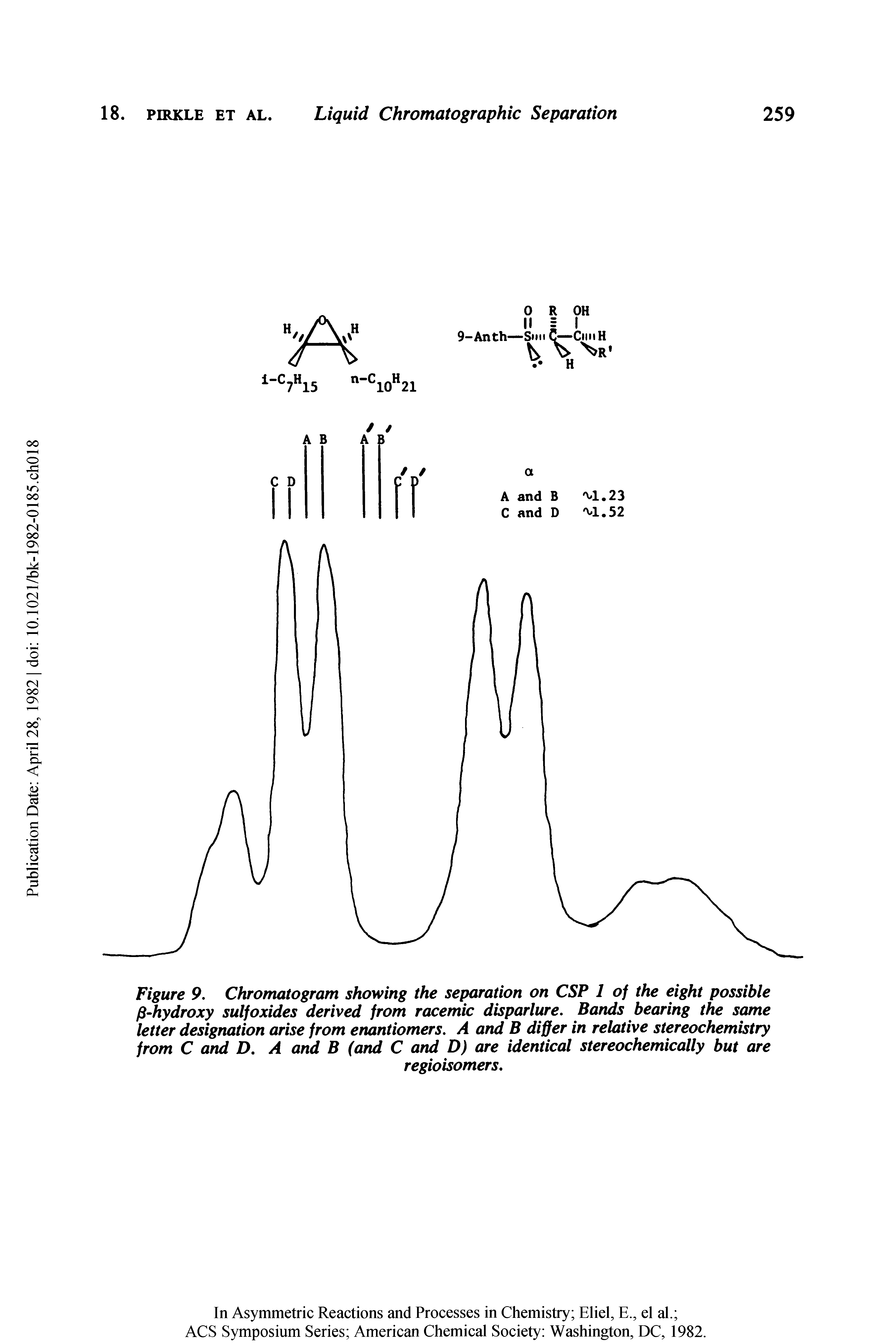 Figure 9, Chromatogram showing the separation on CSP 1 of the eight possible P ydroxy sulfoxides derived from racemic disparlure. Bands bearing the same letter designation arise from enantiomers, A and B differ in relative stereochemistry from C and D, A and B (and C and D) are identical stereochemically but are...