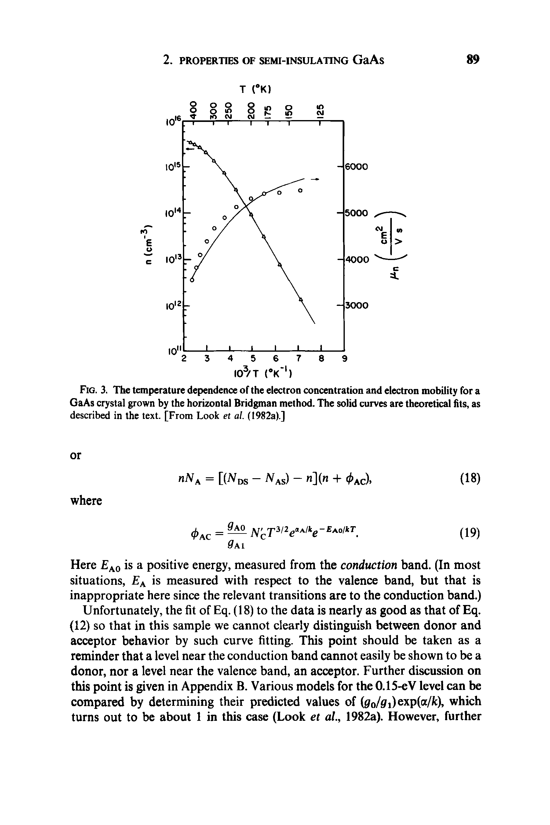 Fig. 3. The temperature dependence of the electron concentration and electron mobility for a GaAs crystal grown by the horizontal Bridgman method. The solid curves are theoretical fits, as described in the text. [From Look et al. (1982a).]...