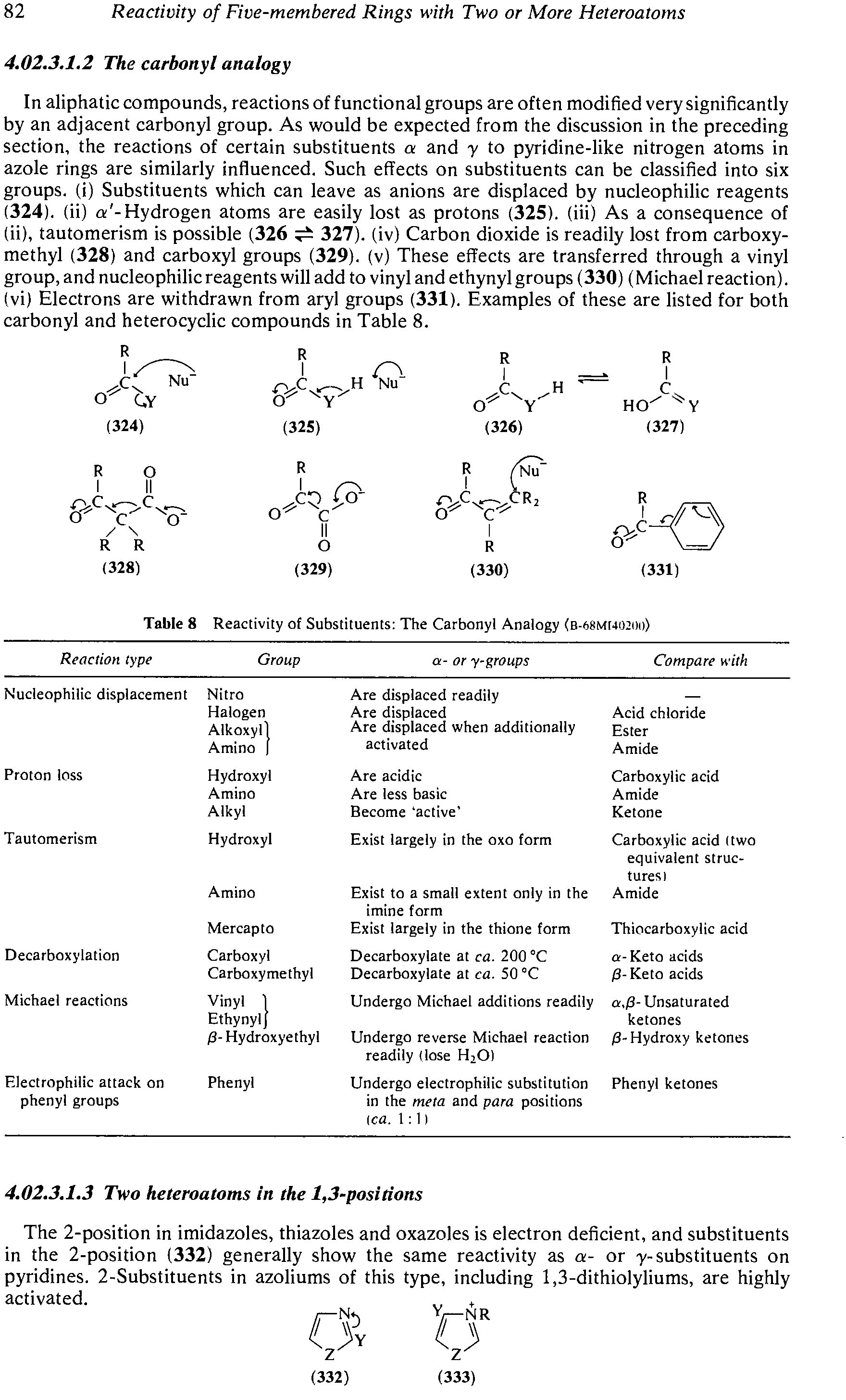 Table 8 Reactivity of Substituents The Carbonyl Analogy (B-68Mt4020o)...