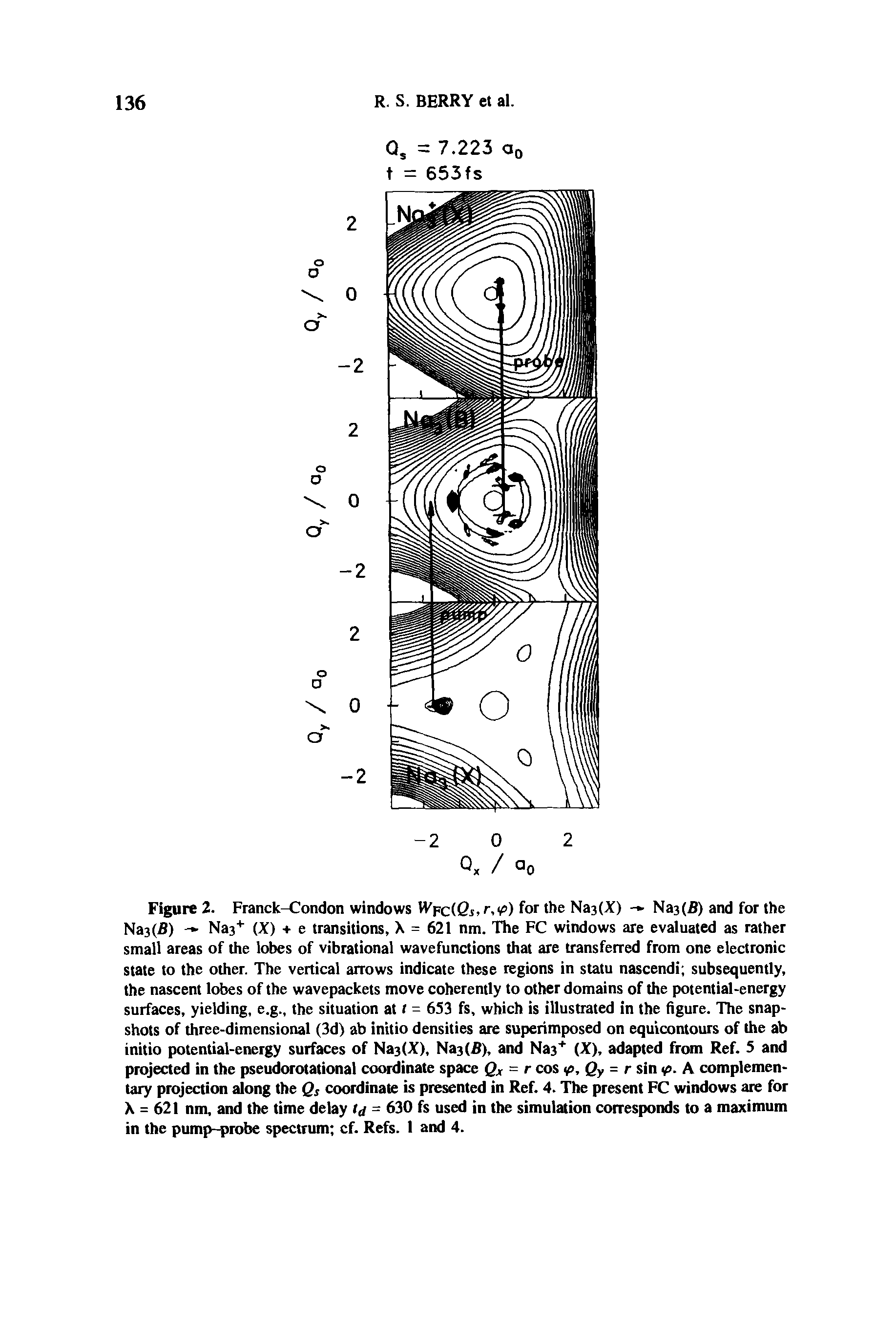 Figure 2. Franck-Condon windows lVpc(Gi, r, v5) for the Na3(X) - N83(B) and for the Na3(B) Na3+ (X) + e transitions, X = 621 nm. The FC windows are evaluated as rather small areas of the lobes of vibrational wavefunctions that are transferred from one electronic state to the other. The vertical arrows indicate these regions in statu nascendi subsequently, the nascent lobes of the wavepackets move coherently to other domains of the potential-energy surfaces, yielding, e.g., the situation at t = 653 fs, which is illustrated in the figure. The snapshots of three-dimensional (3d) ab initio densities are superimposed on equicontours of the ab initio potential-energy surfaces of Na3(X), Na3(B), and Na3+ (X), adapted from Ref. 5 and projected in the pseudorotational coordinate space Qx r cos <p, Qy = r sin <p. A complementary projection along the Qs coordinate is presented in Ref. 4. The present FC windows are for X = 621 nm, and the time delay td = 630 fs used in the simulation corresponds to a maximum in the pump-probe spectrum cf. Refs. 1 and 4.