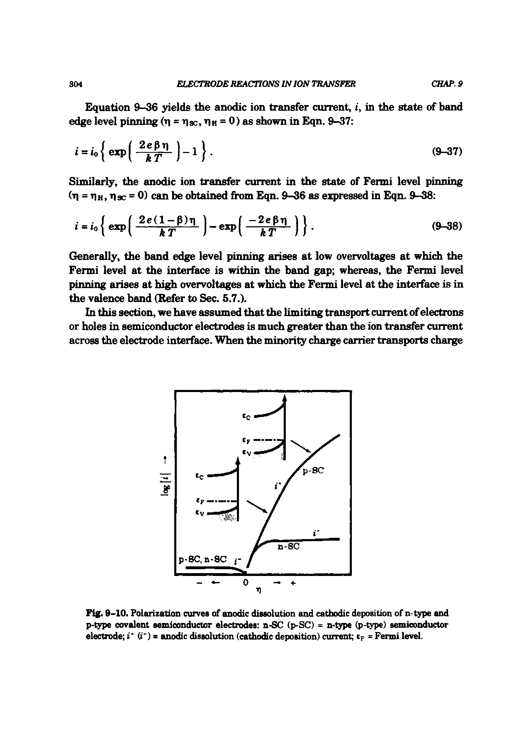 Fig. 9-10. Polarization curves of anodic dissolution and cathodic deposition of n-type and p-type covalent semiconductor electrodes n-SC (p-SC) = n-type (p-type) semiconductor electrode i (i ) = anodic dissolution (cathodic deposition) current Cp = Fermi level.