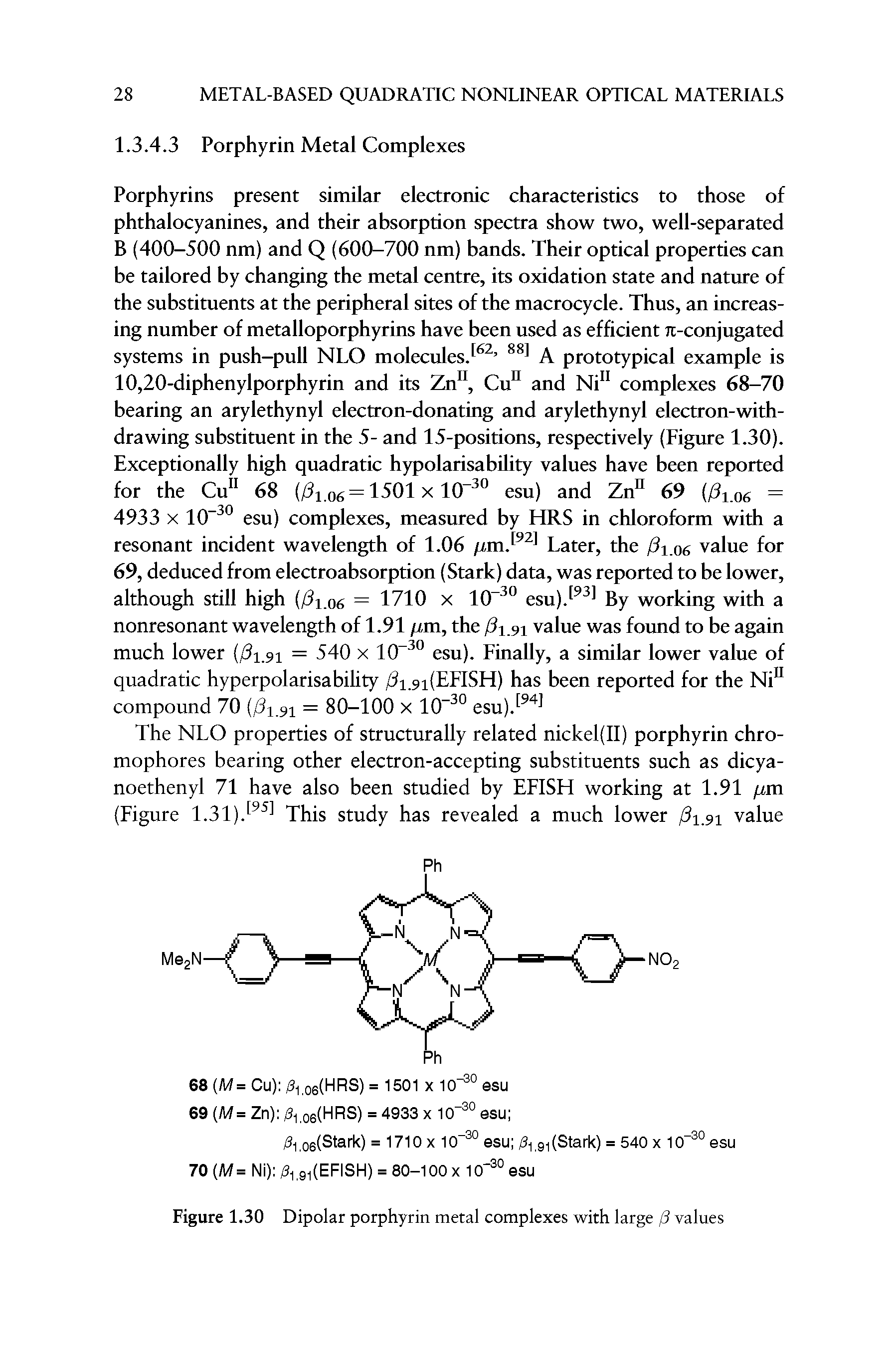 Figure 1.30 Dipolar porphyrin metal complexes with large /3 values...