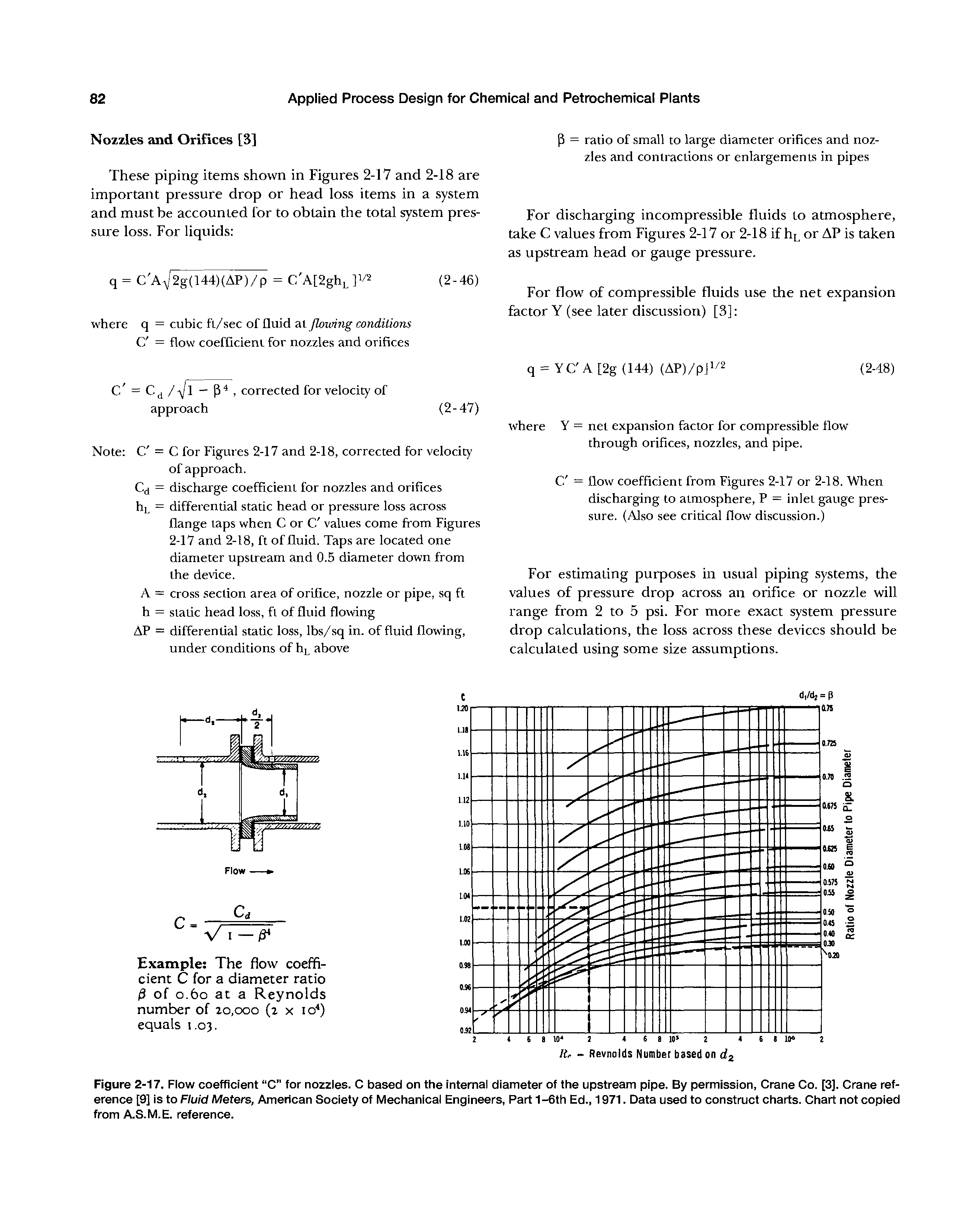 Figure 2-17. Flow coefficient C for nozzles. C based on the internal diameter of the upstream pipe. By permission, Crane Co. [3]. Crane reference [9] is to Fluid Meters, American Society of Mechanical Engineers, Part 1-6th Ed., 1971. Data used to construct charts. Chart not copied from A.S.M.E. reference.