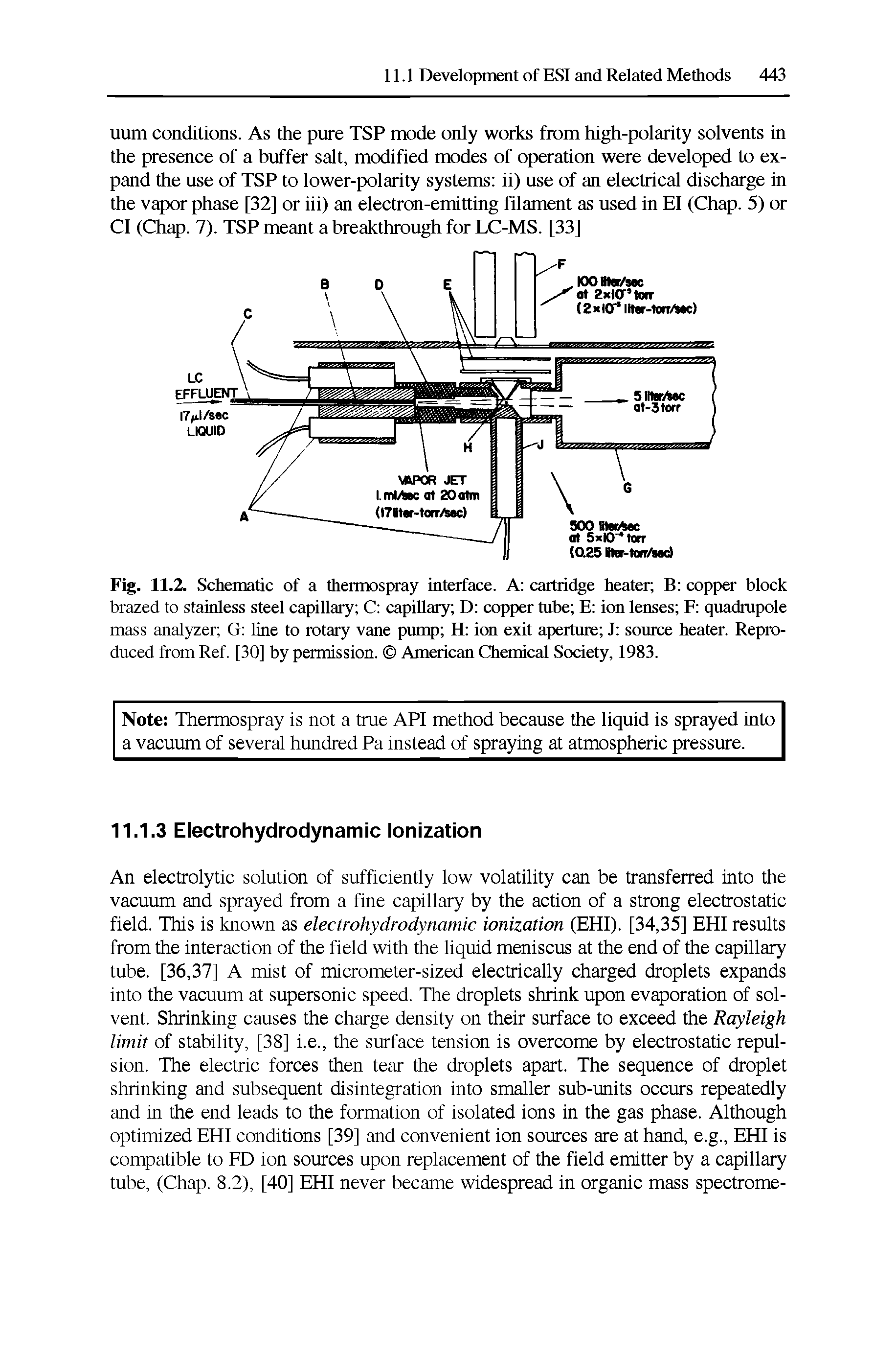 Fig. 11.2. Schematic of a thermospray interface. A cartridge heater B copper block brazed to stainless steel capillary C capillary D copper tube E ion lenses E quadrupole mass analyzer G line to rotary vane pump H ion exit aperture J source heater. Reproduced from Ref. [30] by permission. American Chemical Society, 1983.