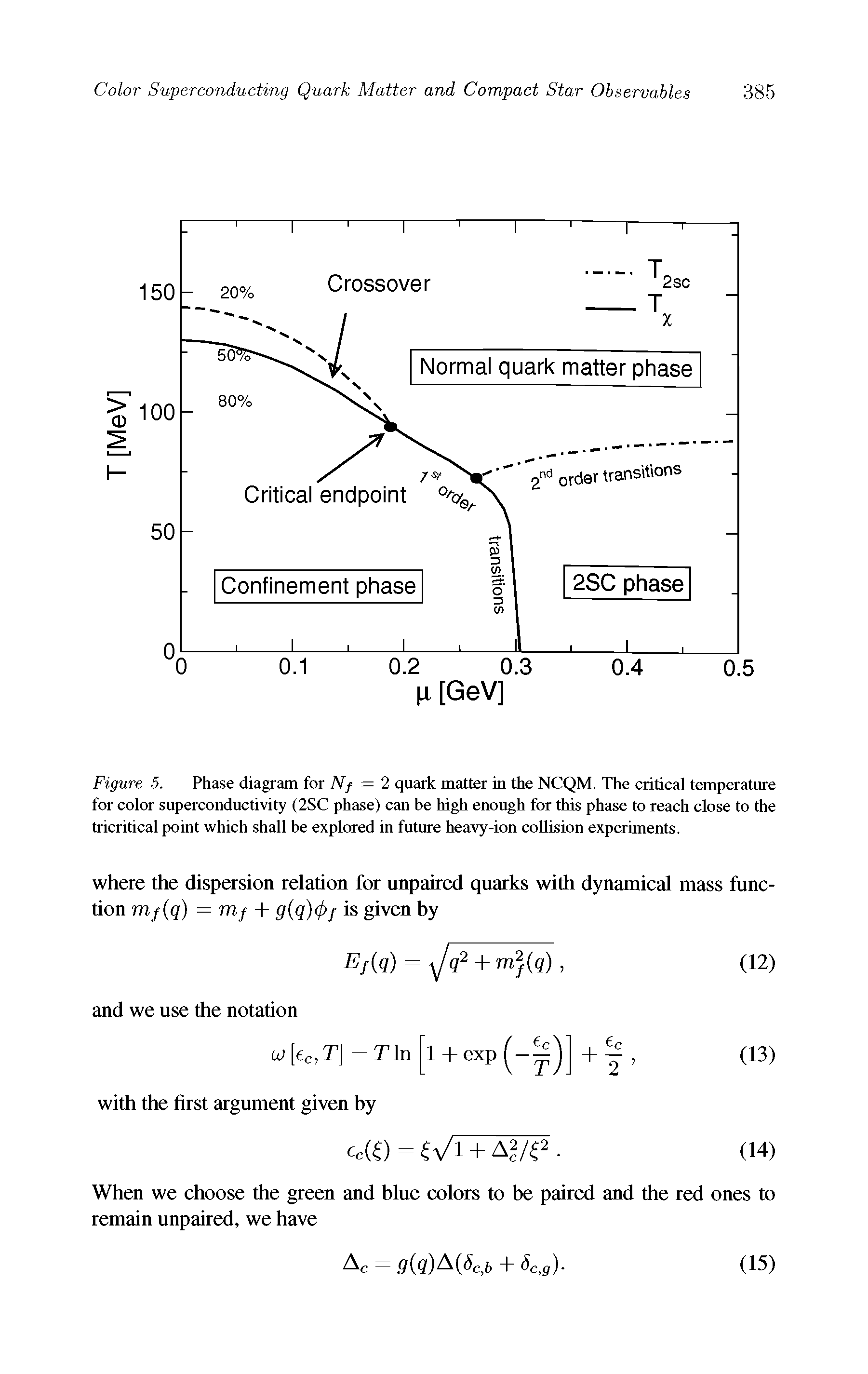 Figure 5. Phase diagram for Nj =2 quark matter in the NCQM. The critical temperature for color superconductivity (2SC phase) can be high enough for this phase to reach close to the tricritical point which shall be explored in future heavy-ion collision experiments.