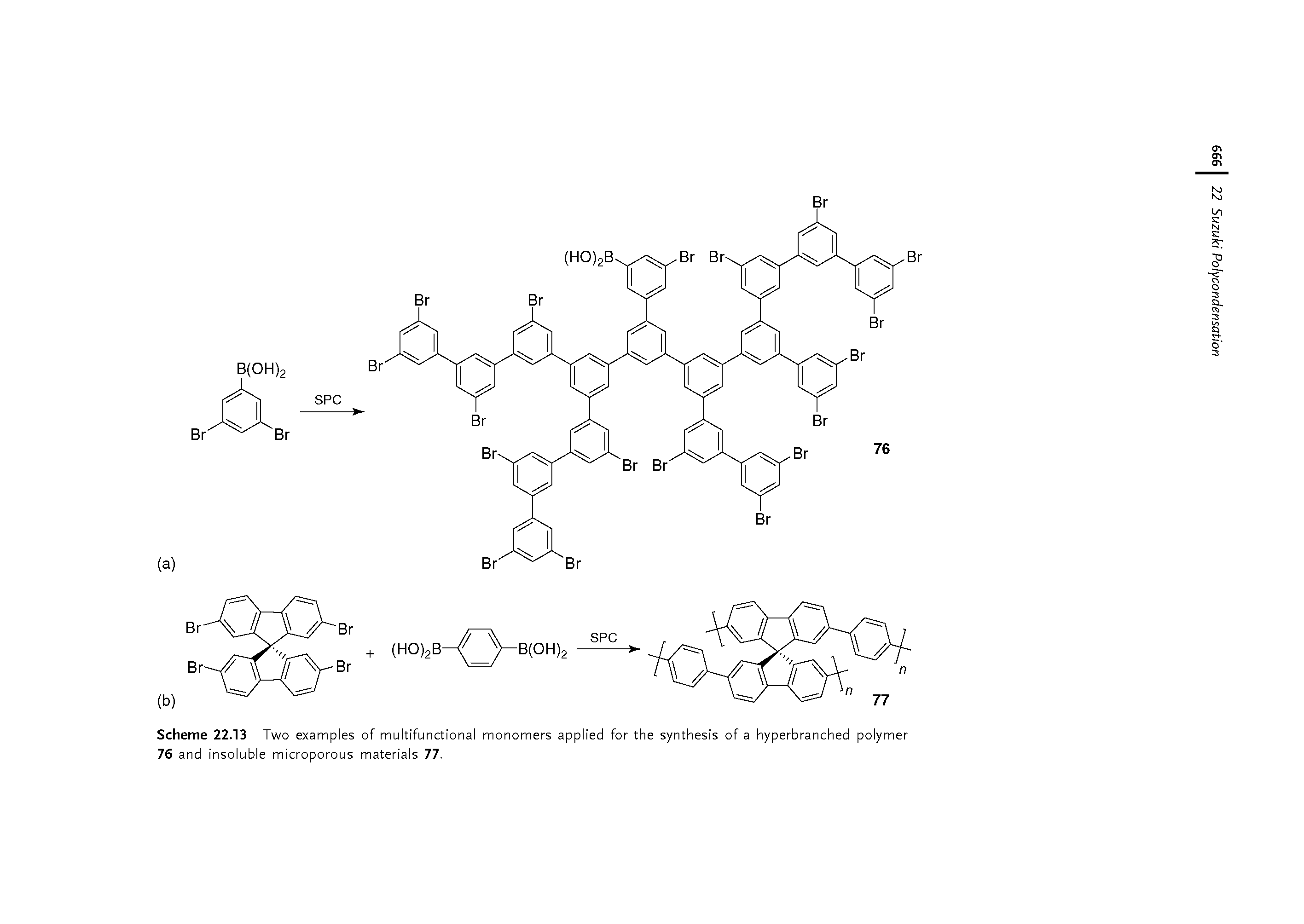 Scheme 22.13 Two examples of multifunctional monomers applied for the synthesis of a hyperbranched polymer 76 and insoluble microporous materials 77.