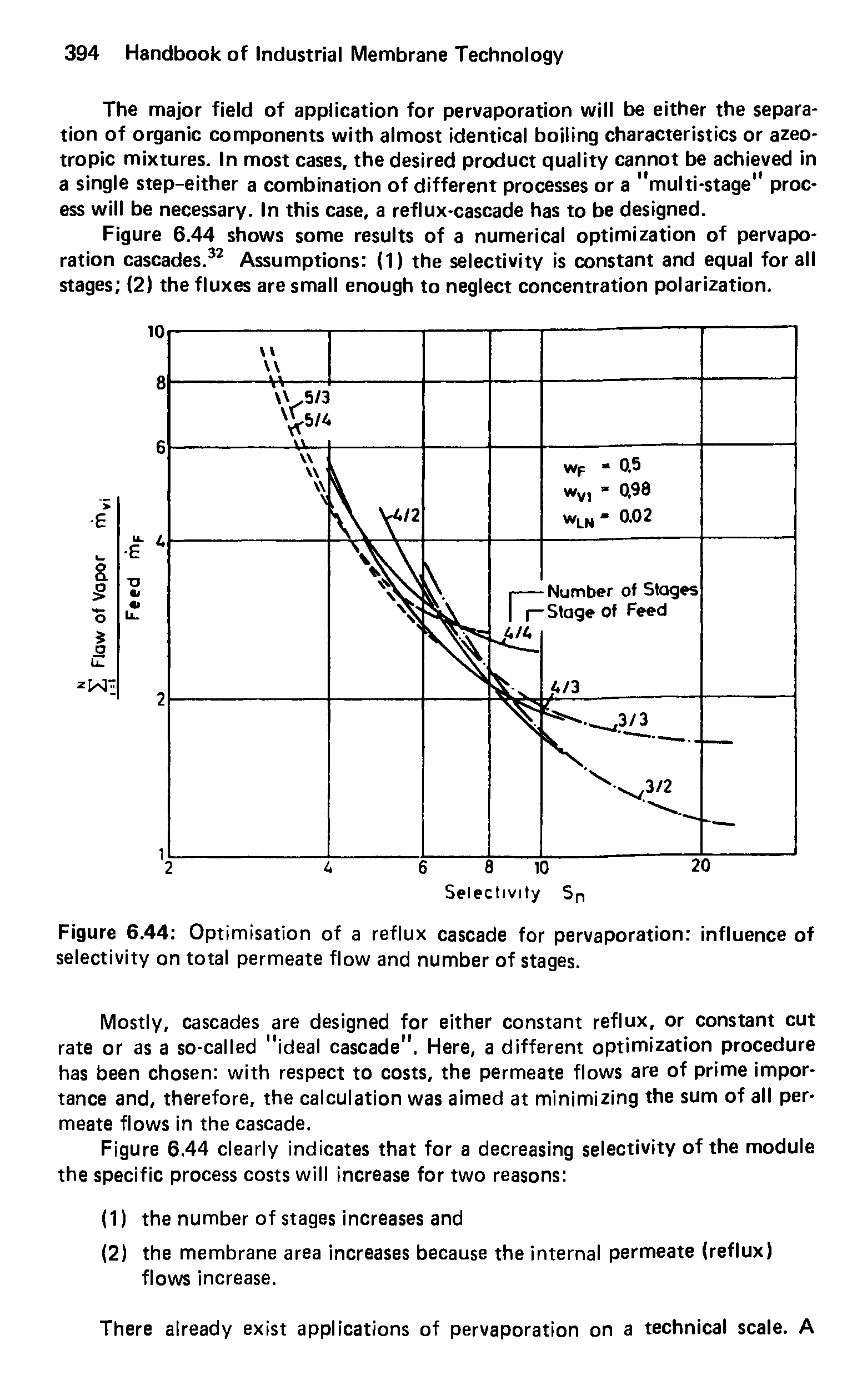 Figure 6.44 Optimisation of a reflux cascade for pervaporation influence of selectivity on total permeate flow and number of stages.