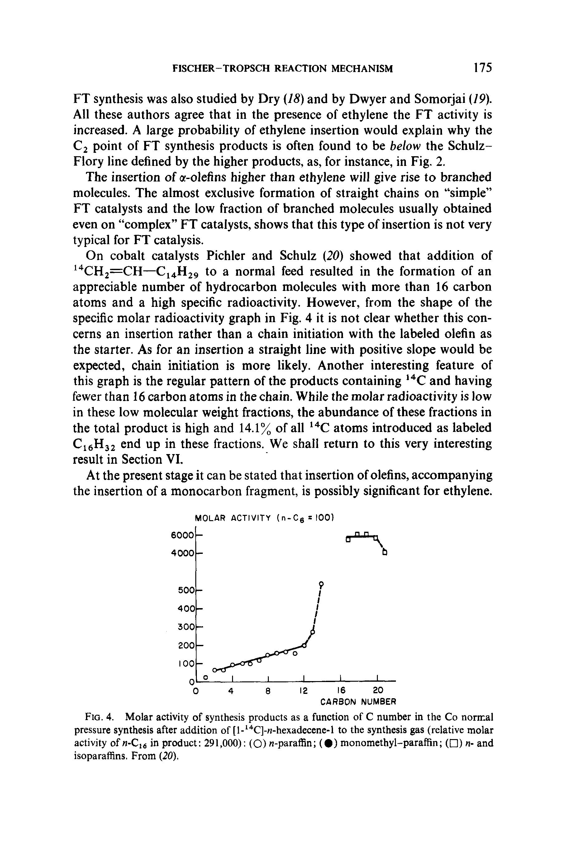Fig. 4. Molar activity of synthesis products as a function of C number in the Co normal pressure synthesis after addition of [l- C]-n-hexadecene-l to the synthesis gas (relative molar activity of -C,4 in product 291,000) (O) n-paraffin ( ) monomethyl-paraffin ( ) n- and isoparaffins. From (20).