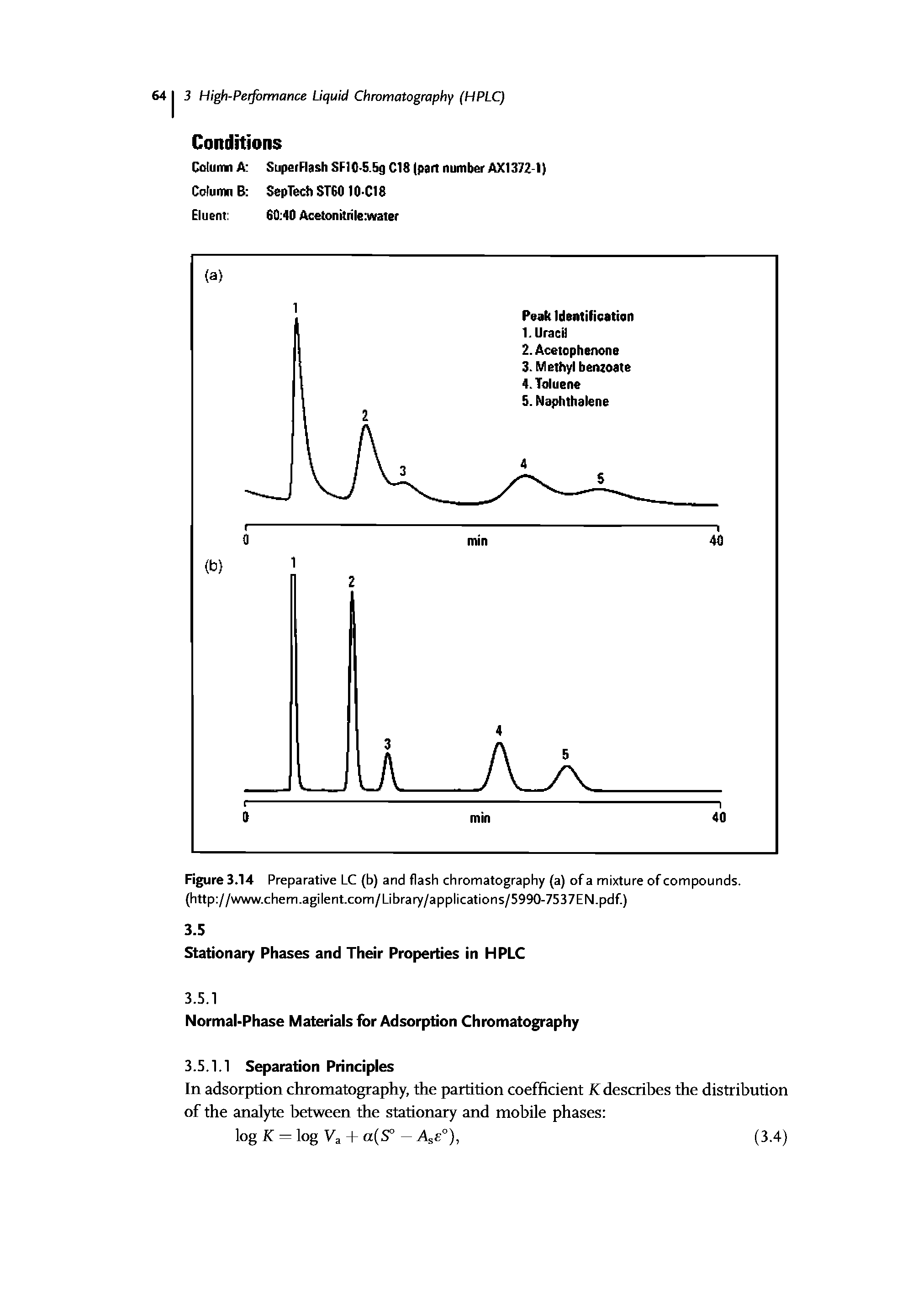 Figure 3.14 Preparative LC (b) and flash chromatography (a) of a mixture of compounds. (http //www.chem.agilent.com/Library/applications/5990-7537EN.pdf)...